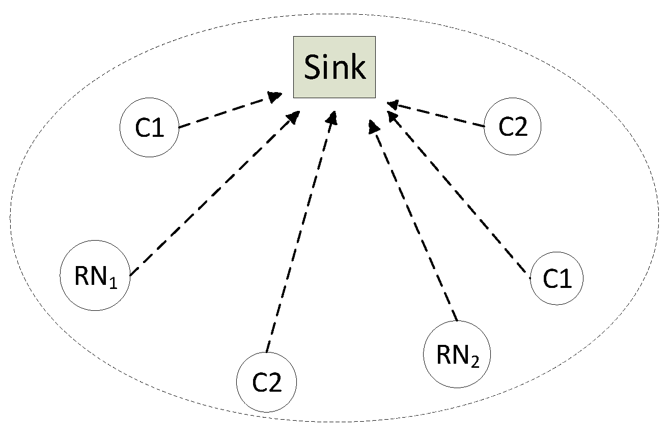 Preprints 107336 g001