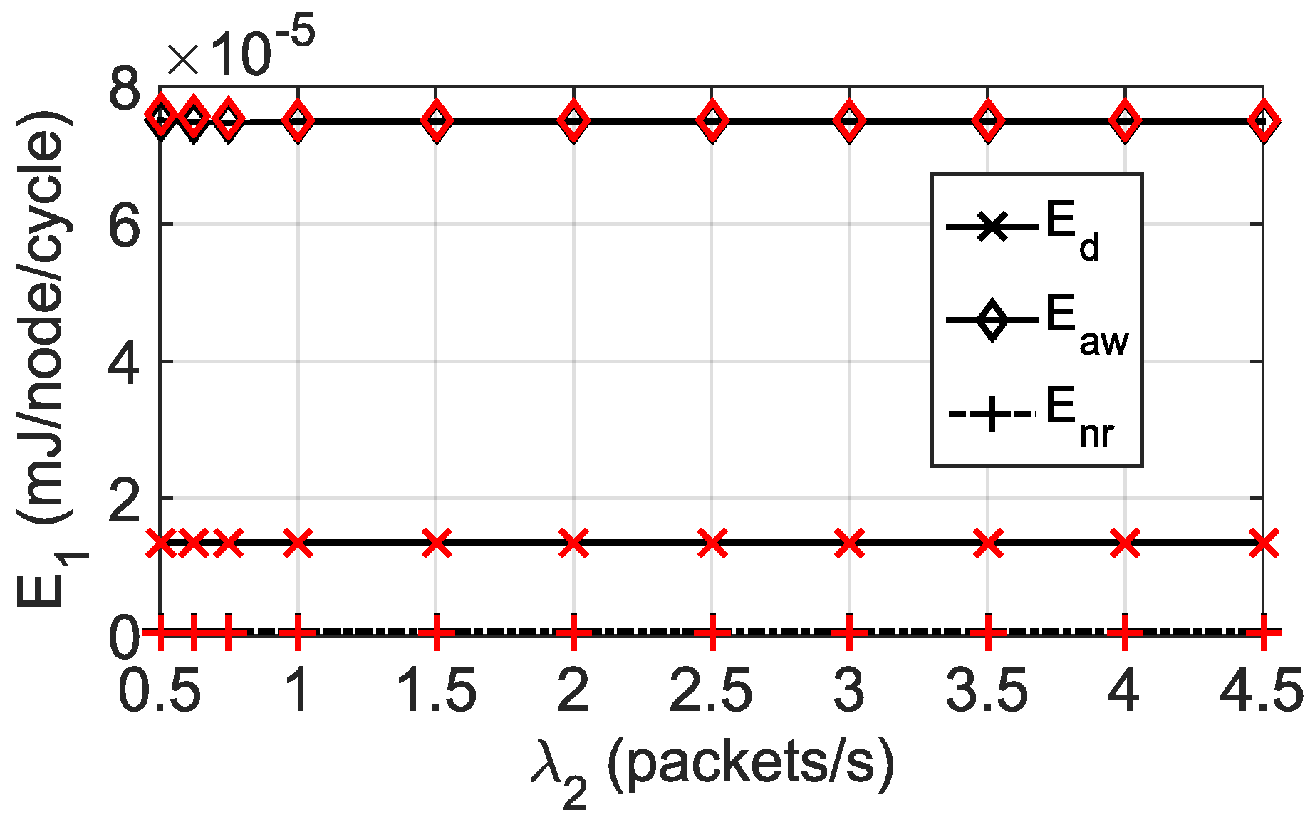 Preprints 107336 g003