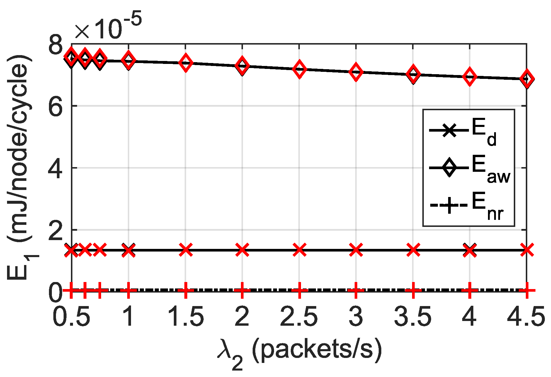 Preprints 107336 g009