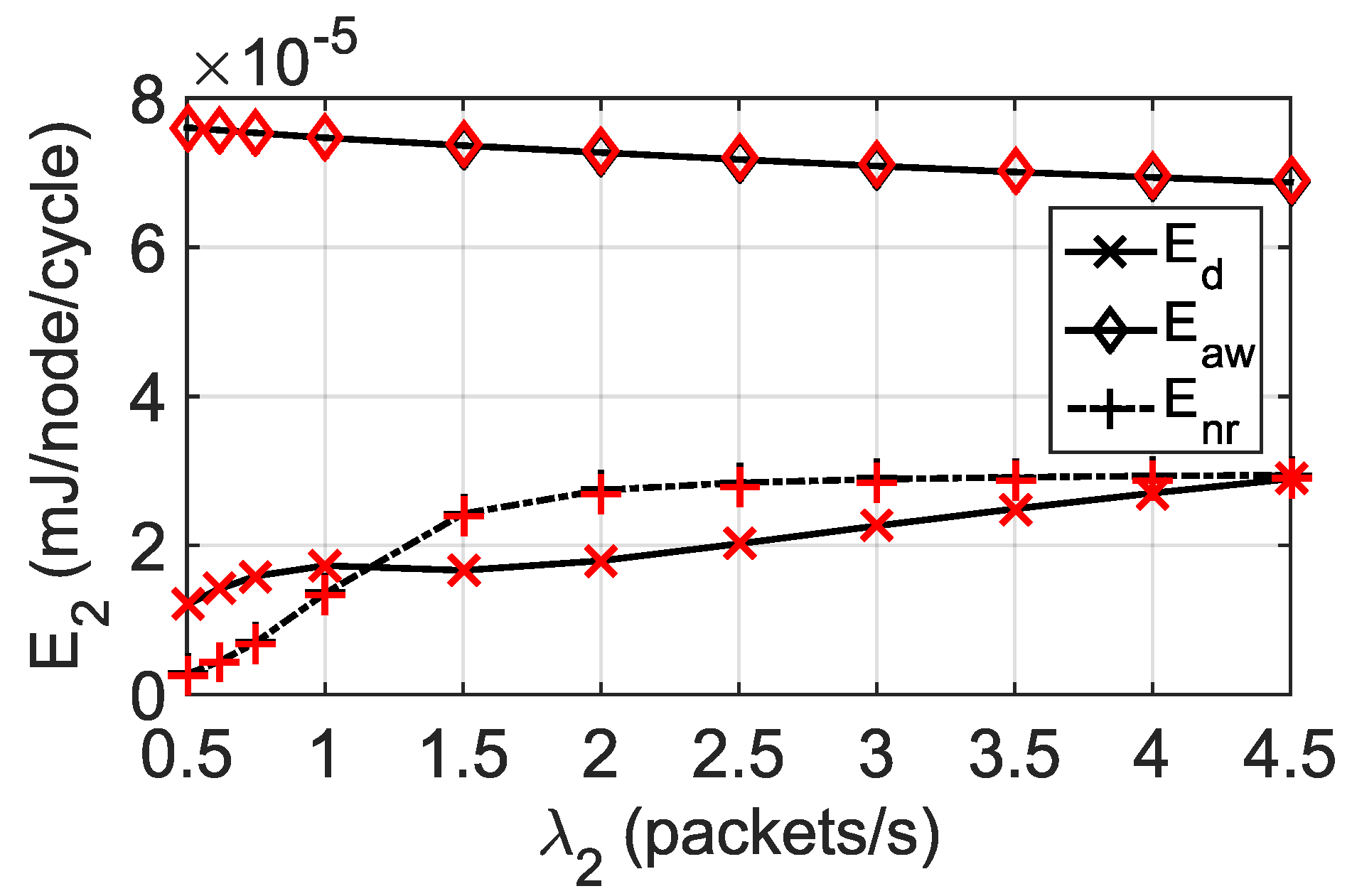 Preprints 107336 g010