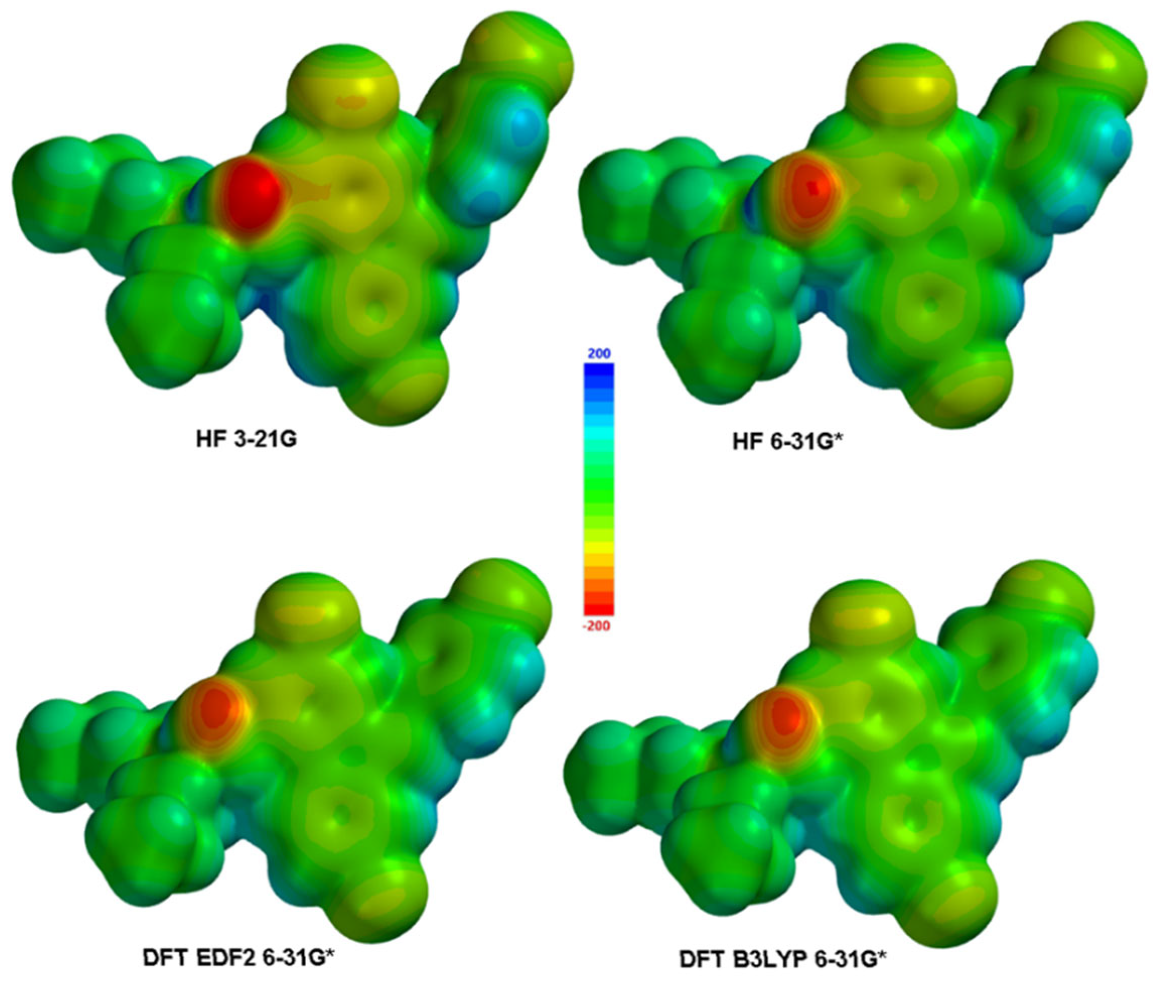 Preprints 76558 g002