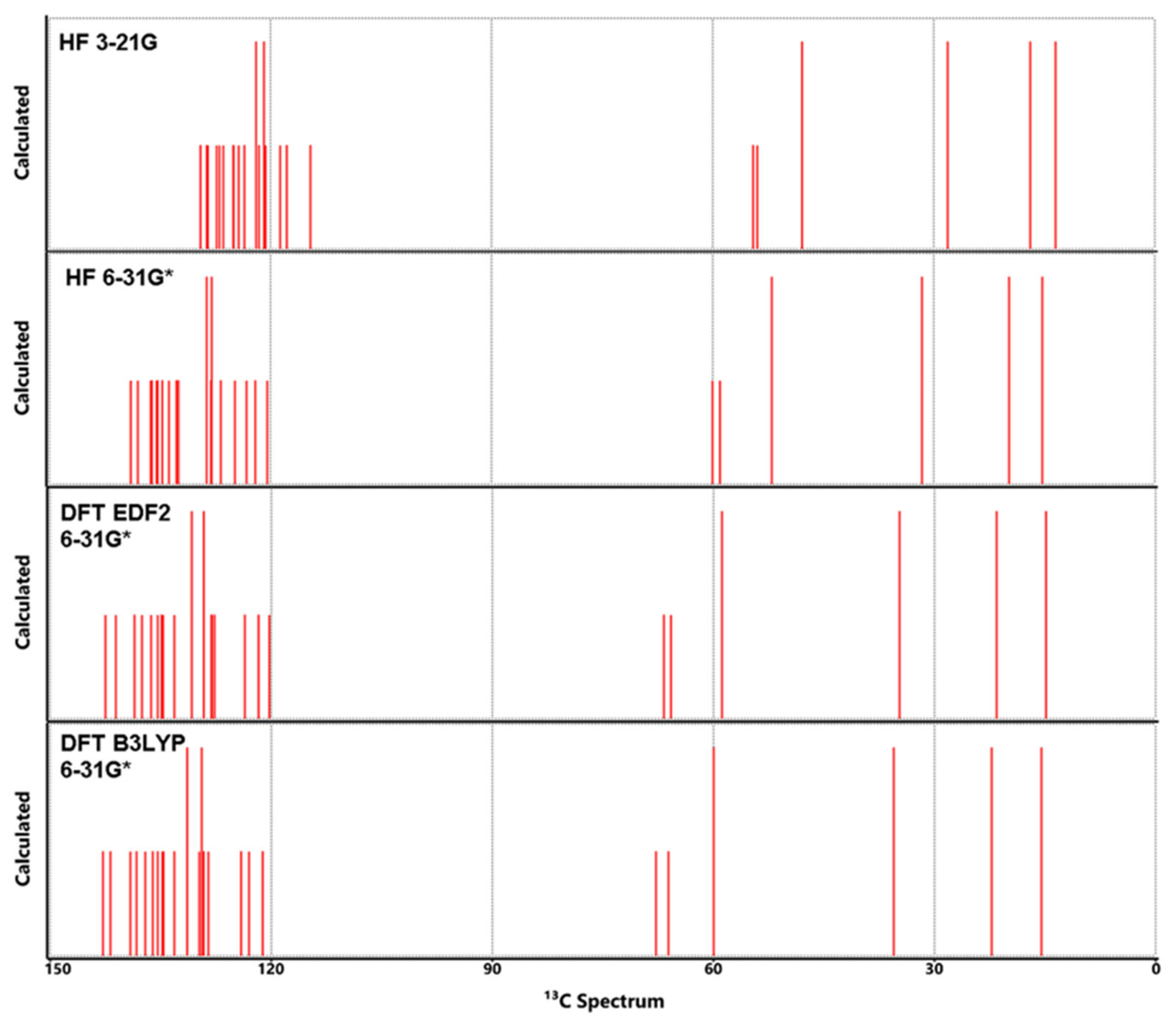 Preprints 76558 g008