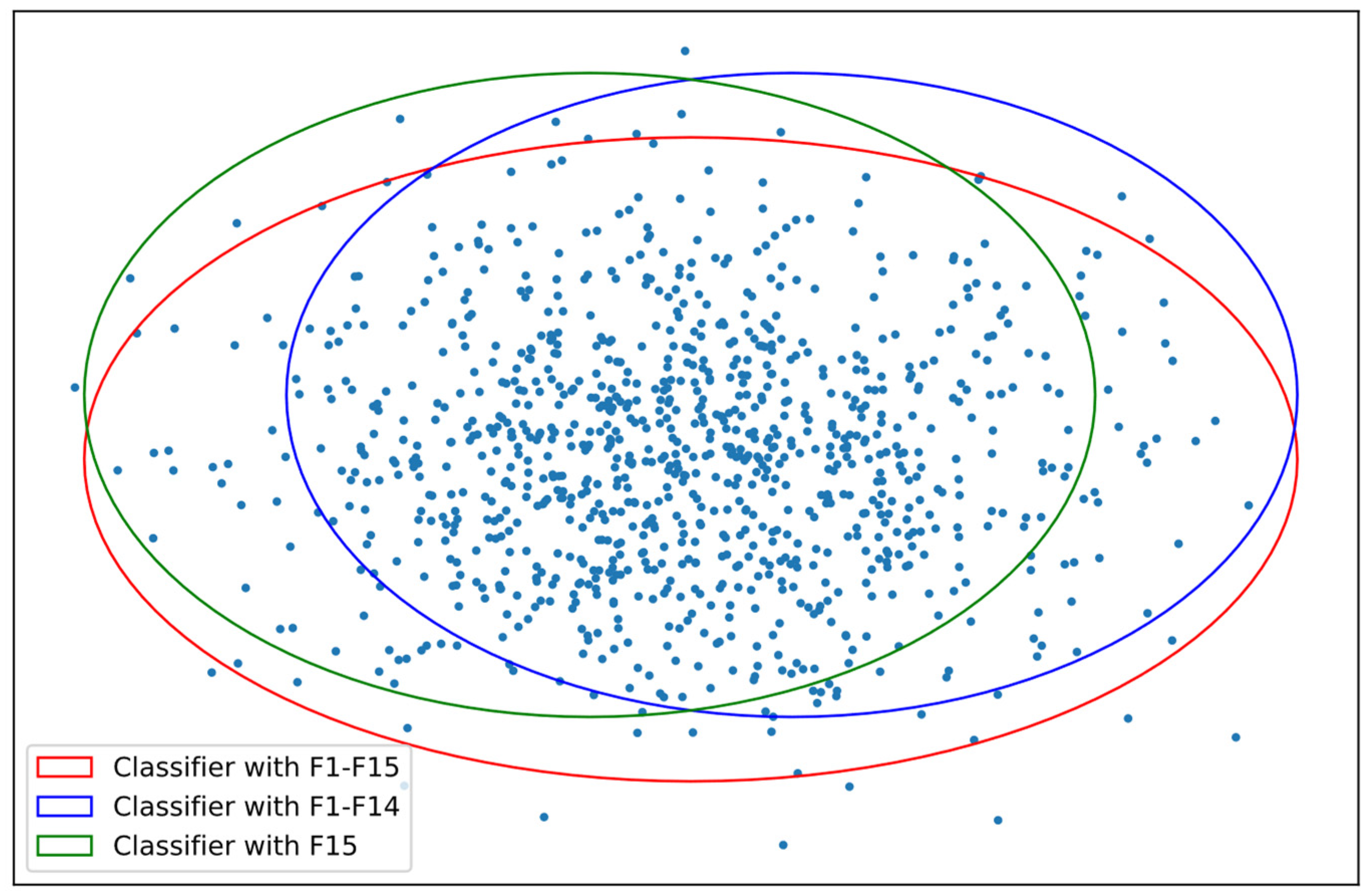 Preprints 85757 g008