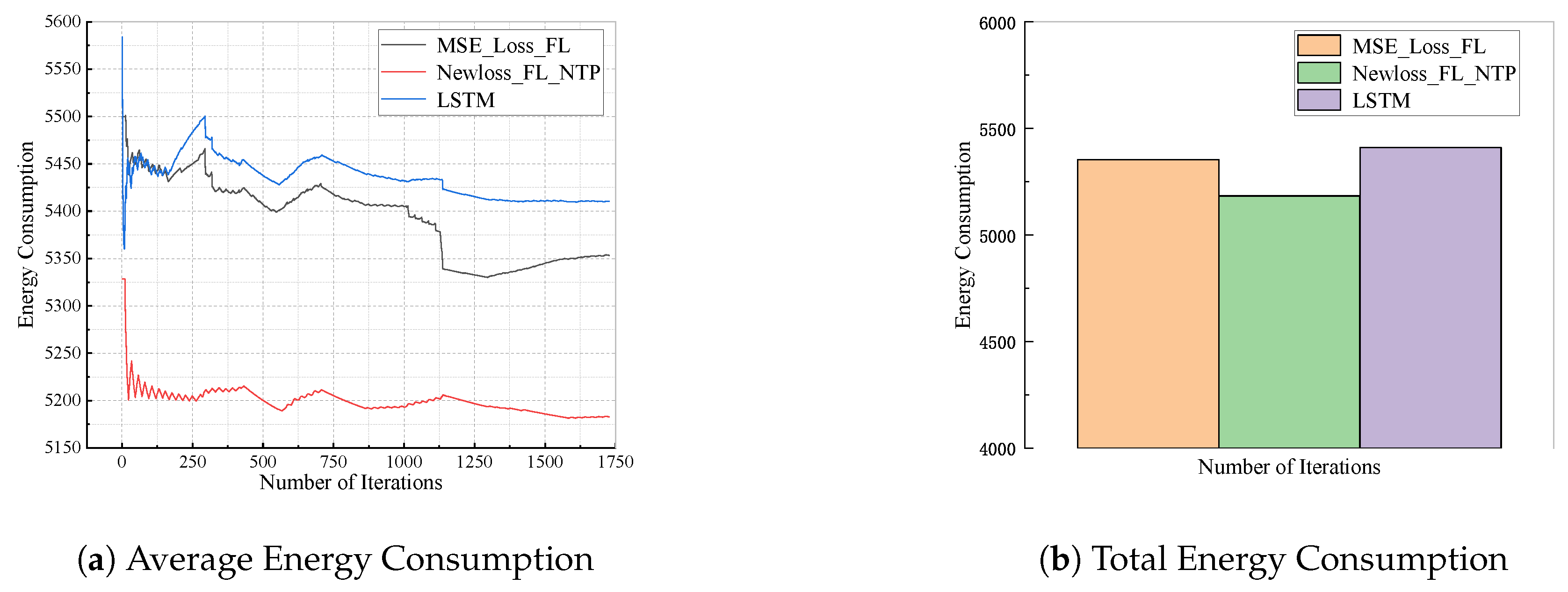 Preprints 112566 g004