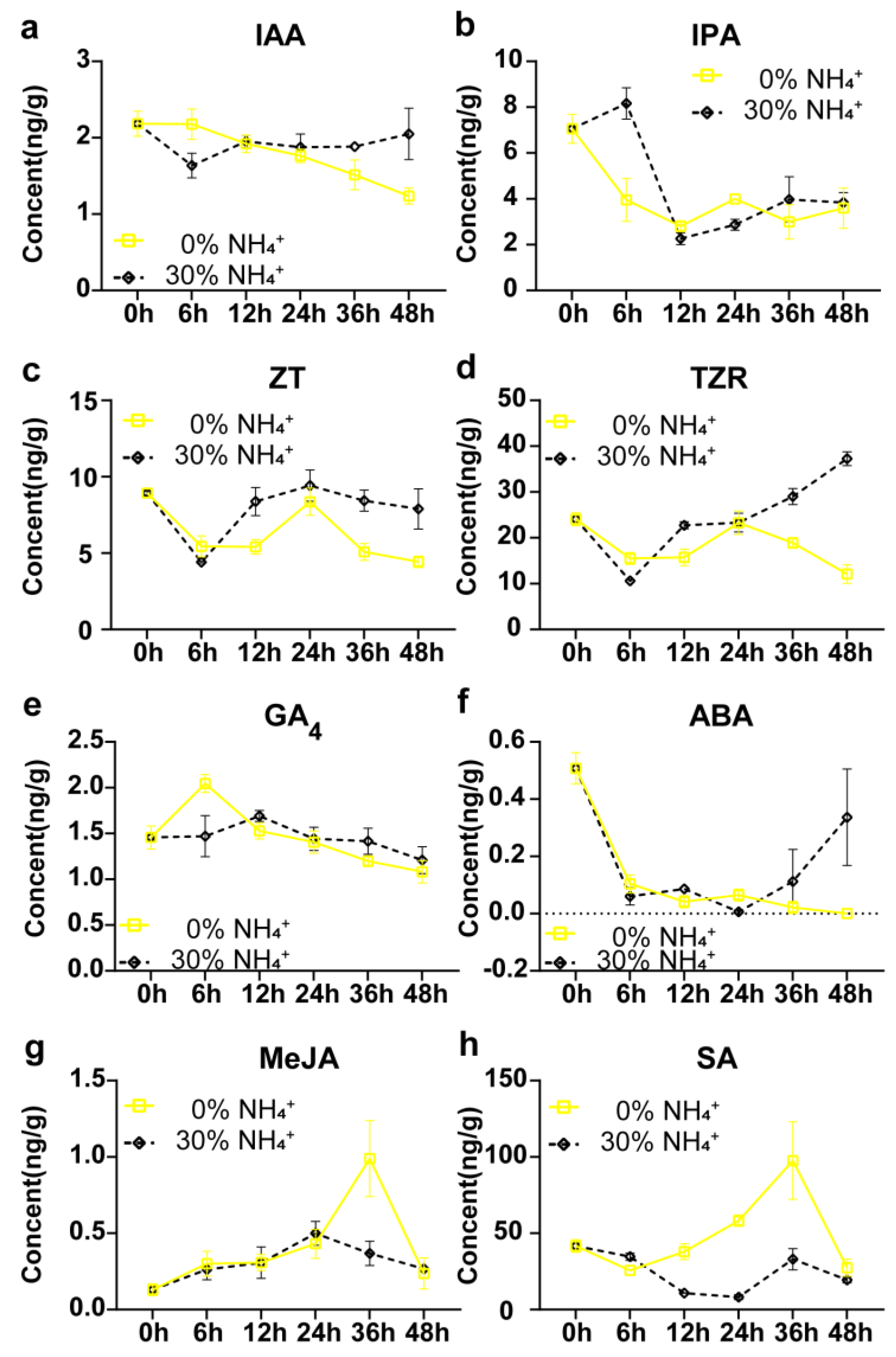 Preprints 71452 g008