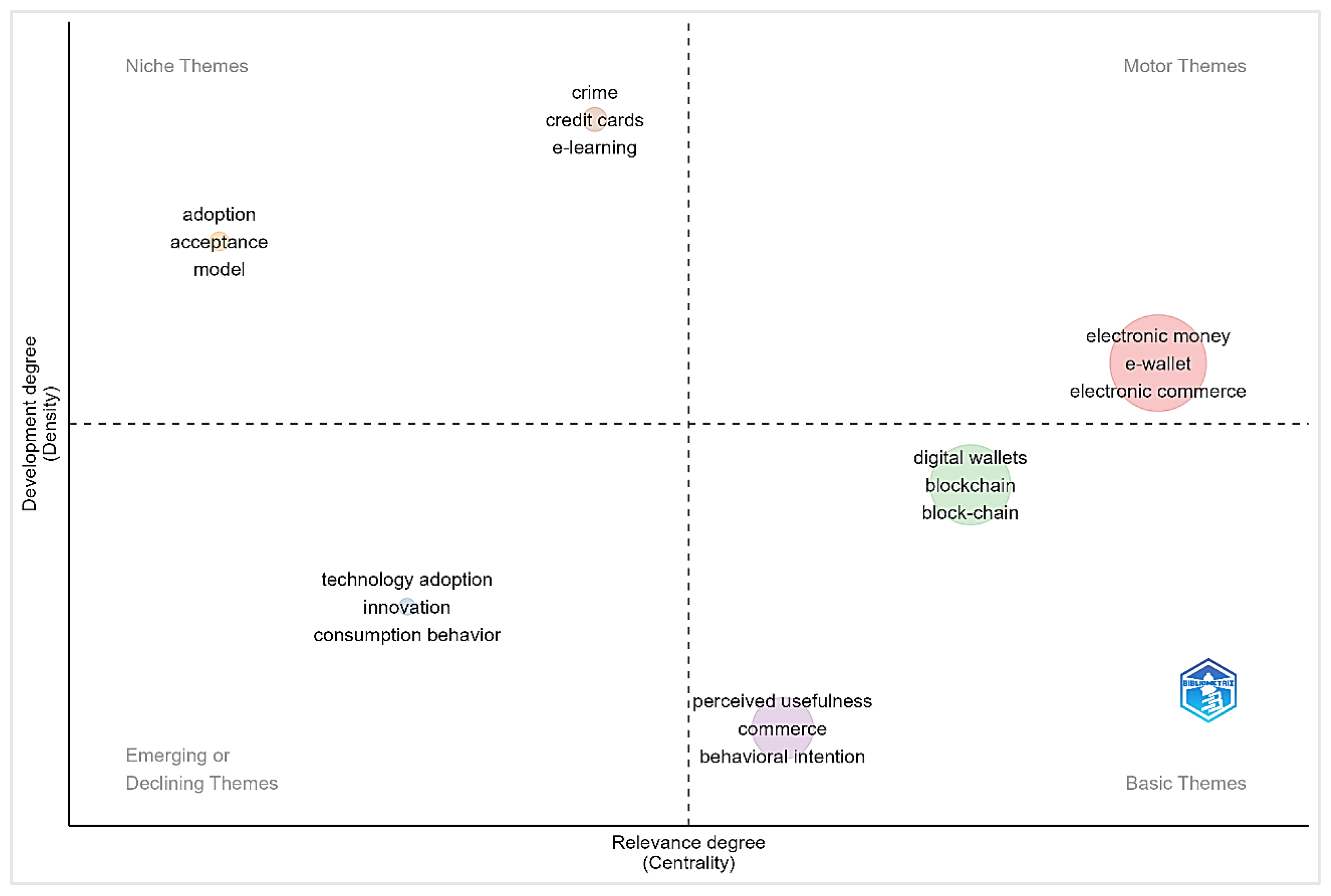 Preprints 116138 g009