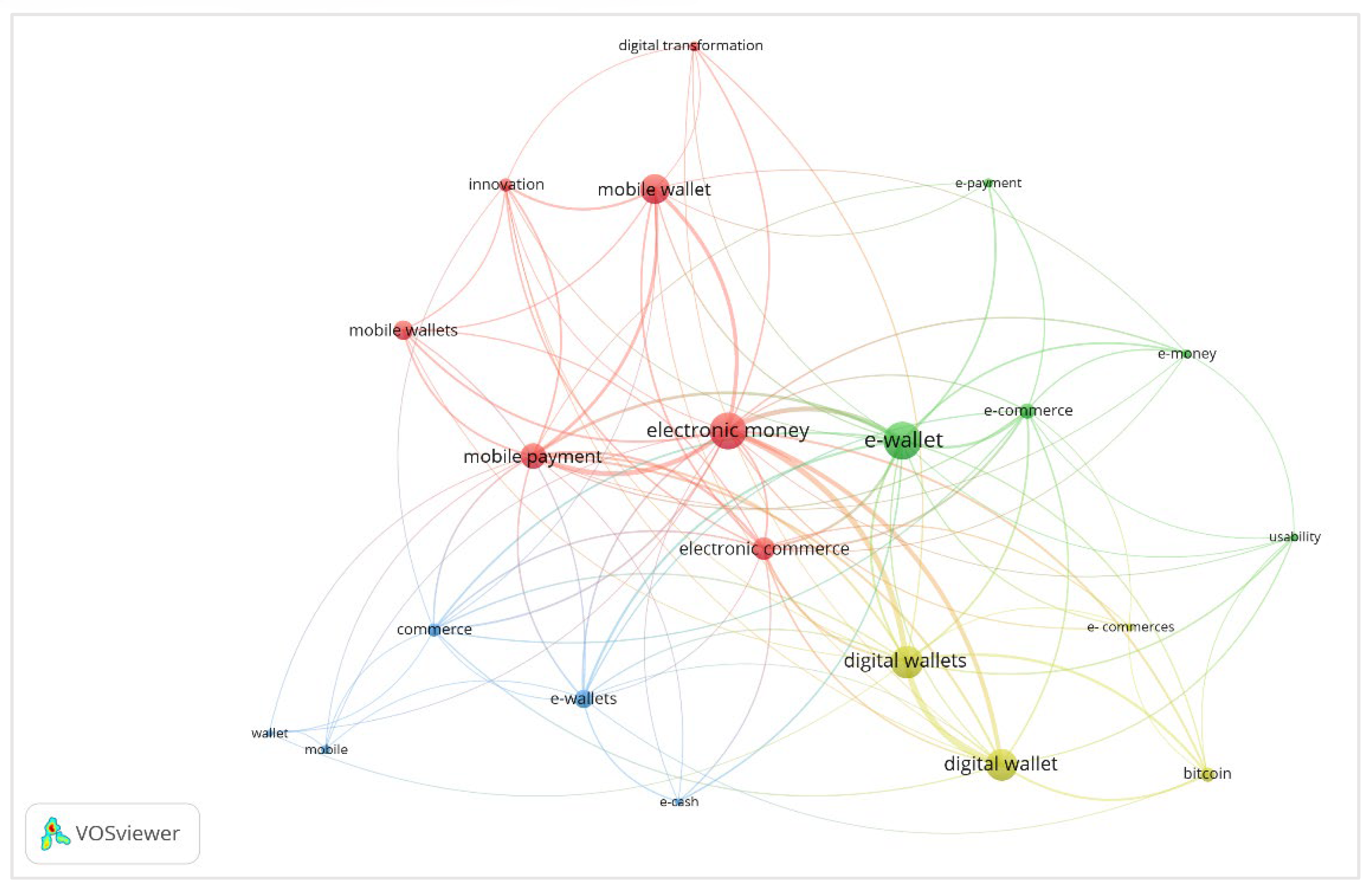 Preprints 116138 g010