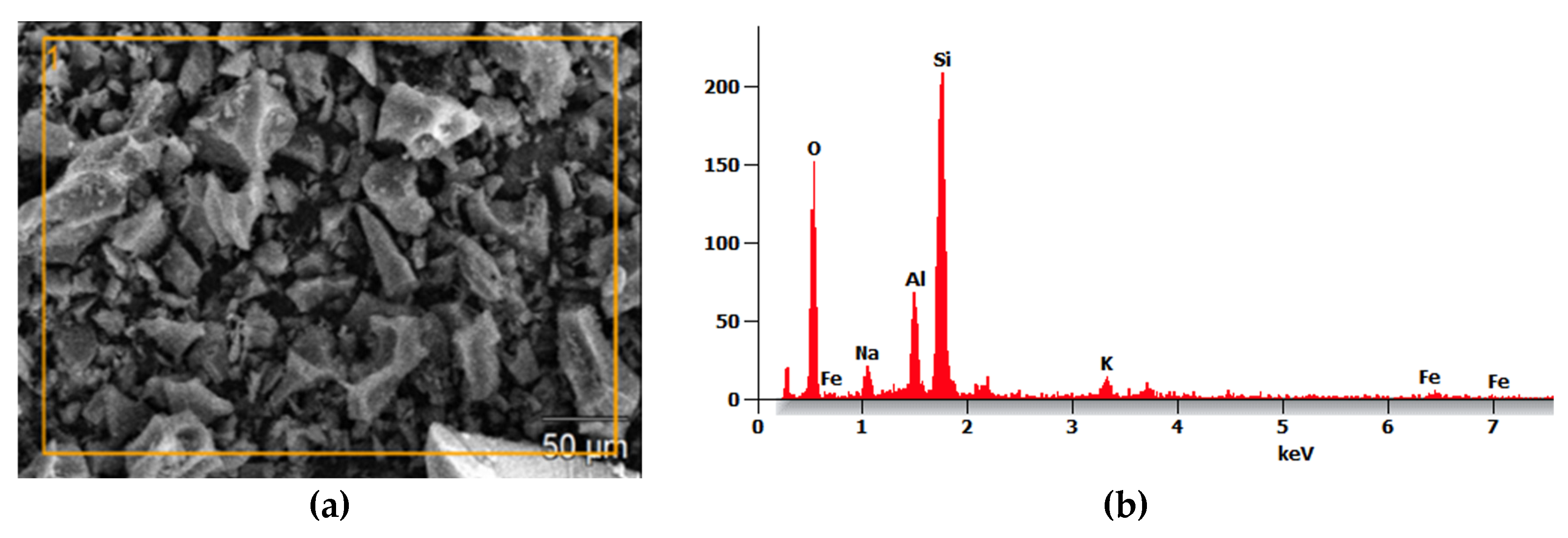 Preprints 114507 g002