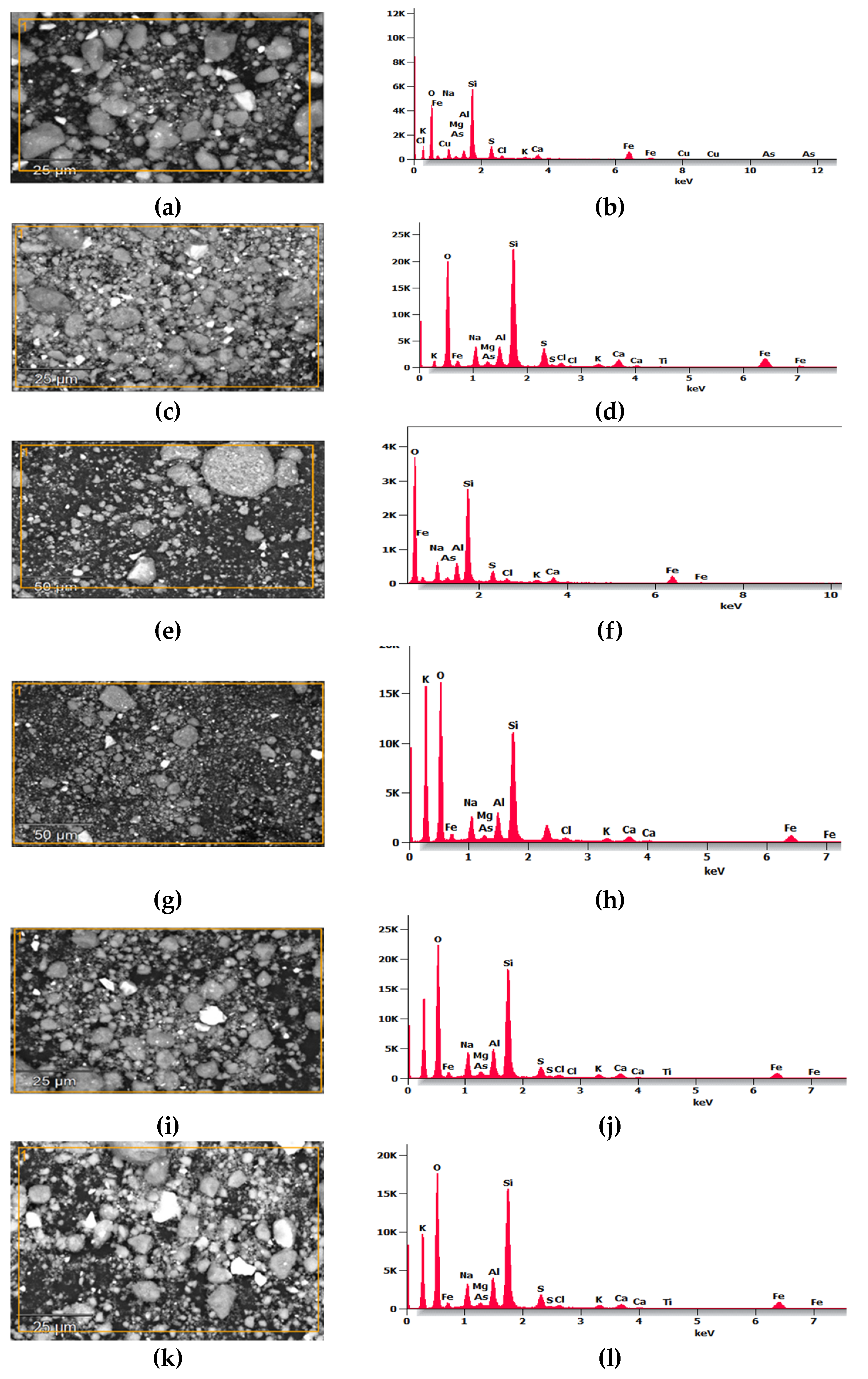 Preprints 114507 g010a