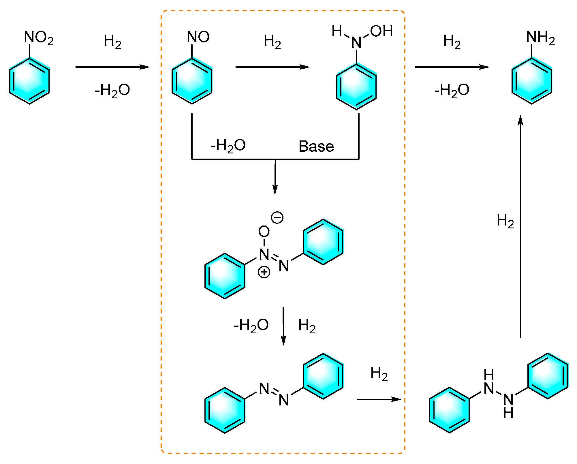 Preprints 81219 g013