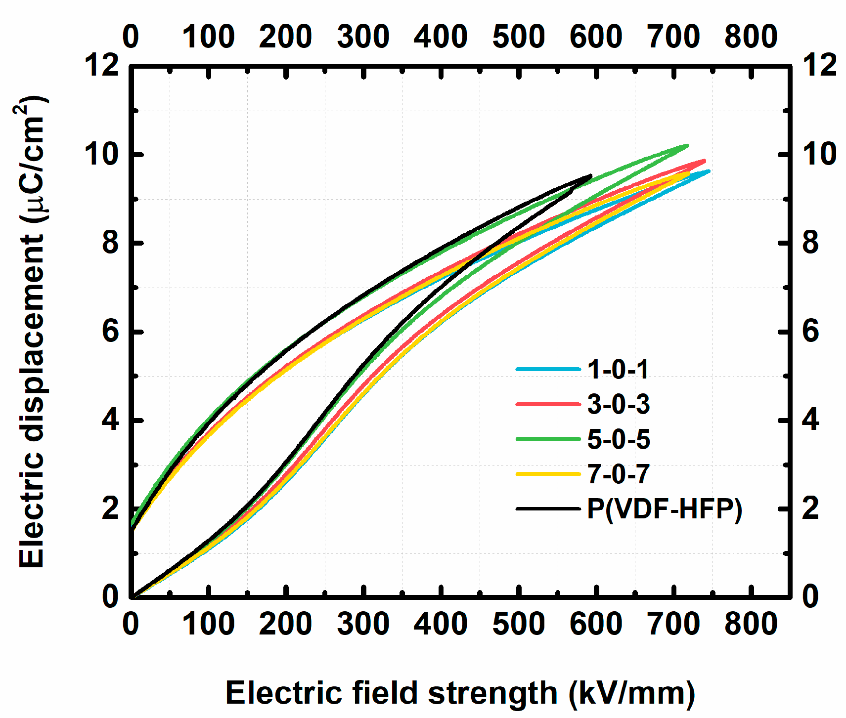 Preprints 87242 g004