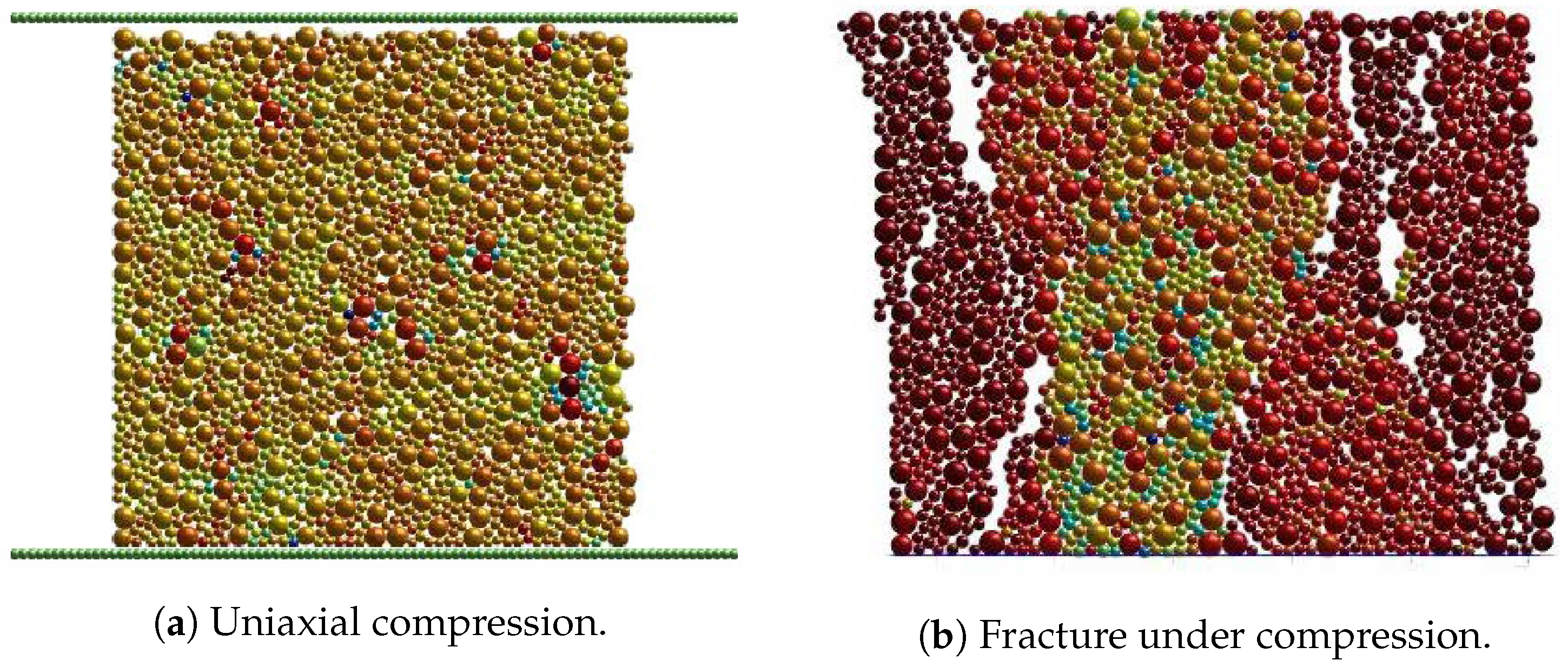 Preprints 119303 g003