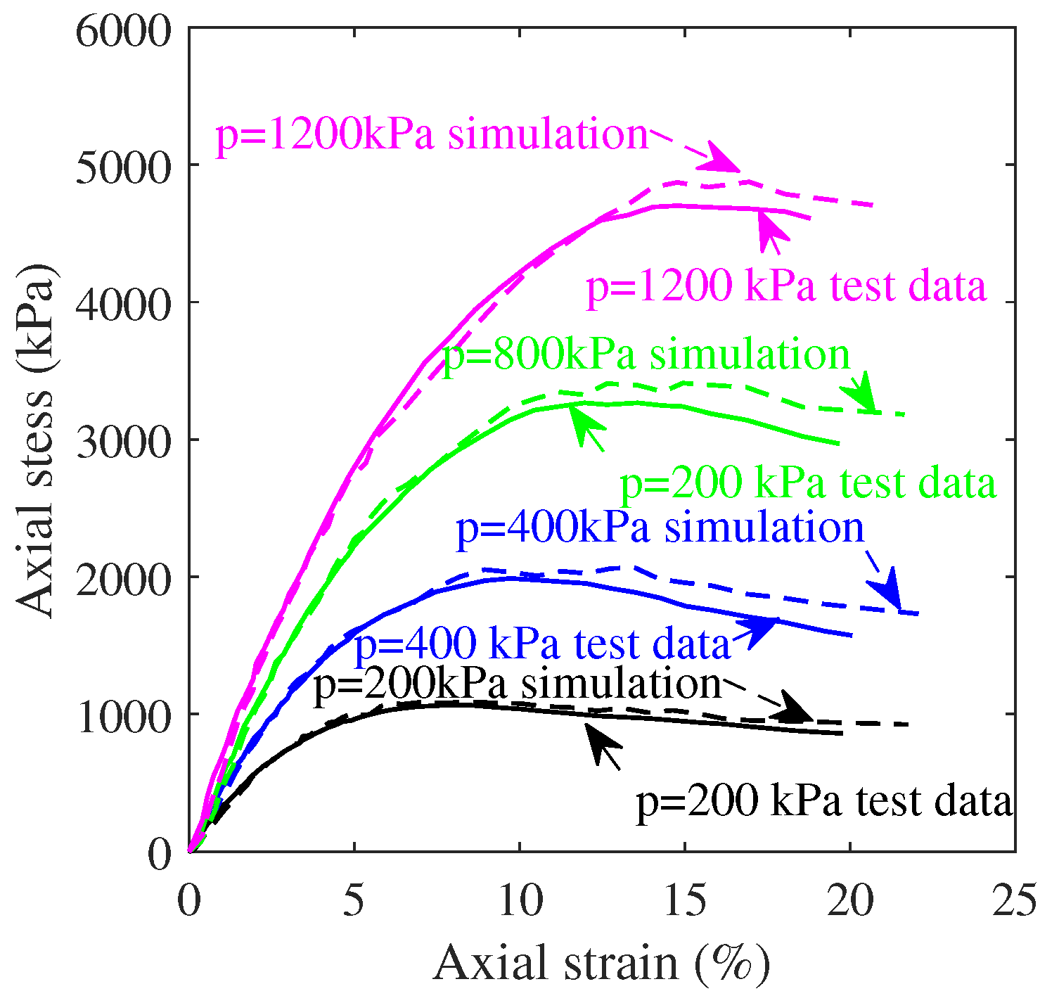 Preprints 119303 g005