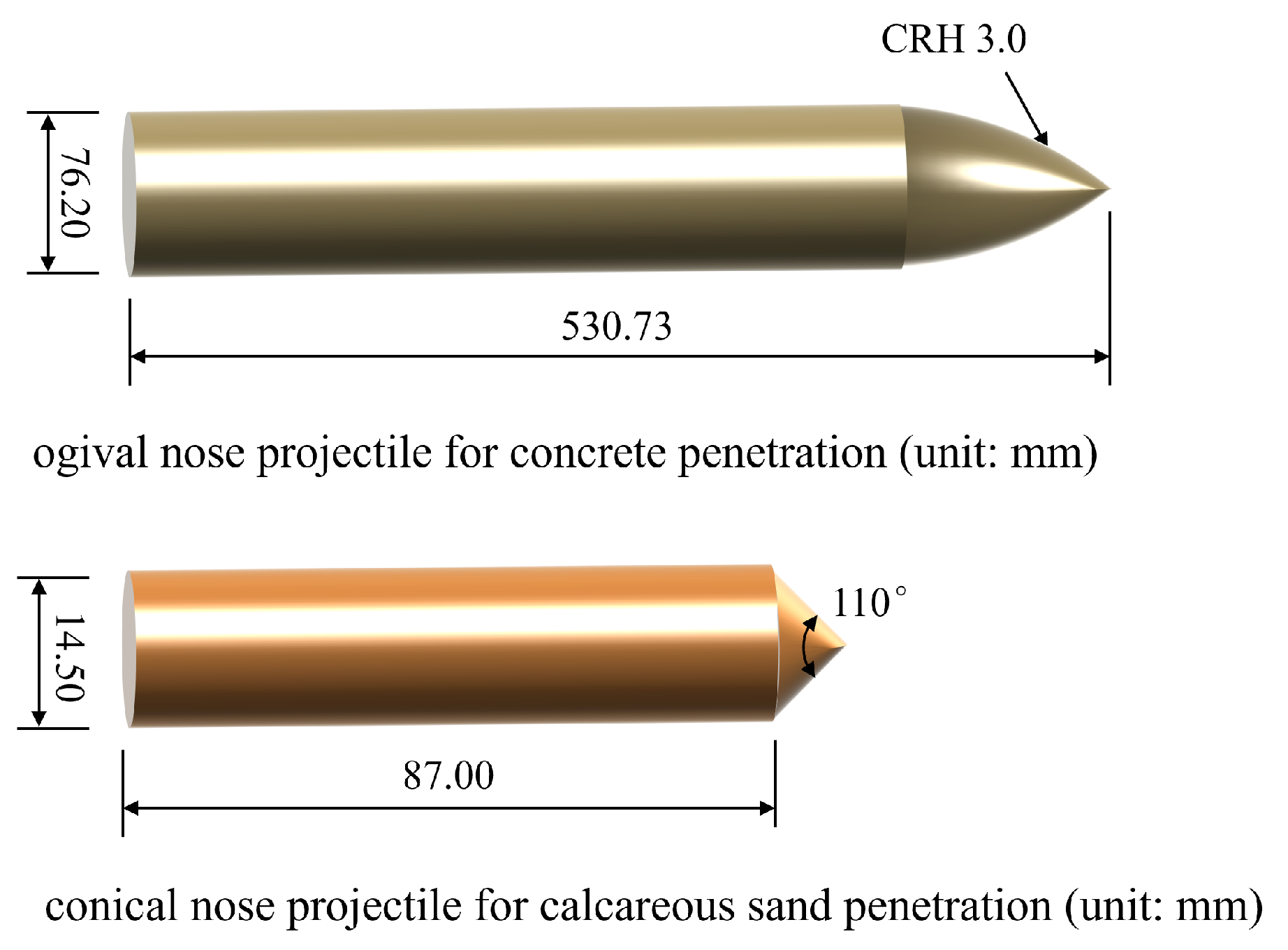 Preprints 119303 g006