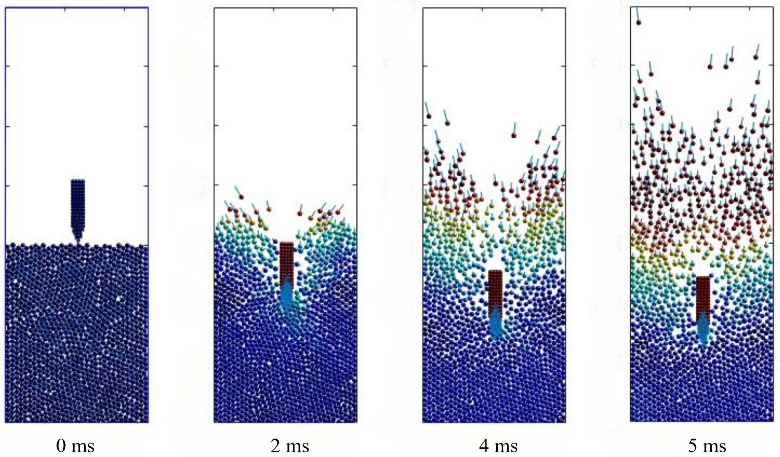 Preprints 119303 g008