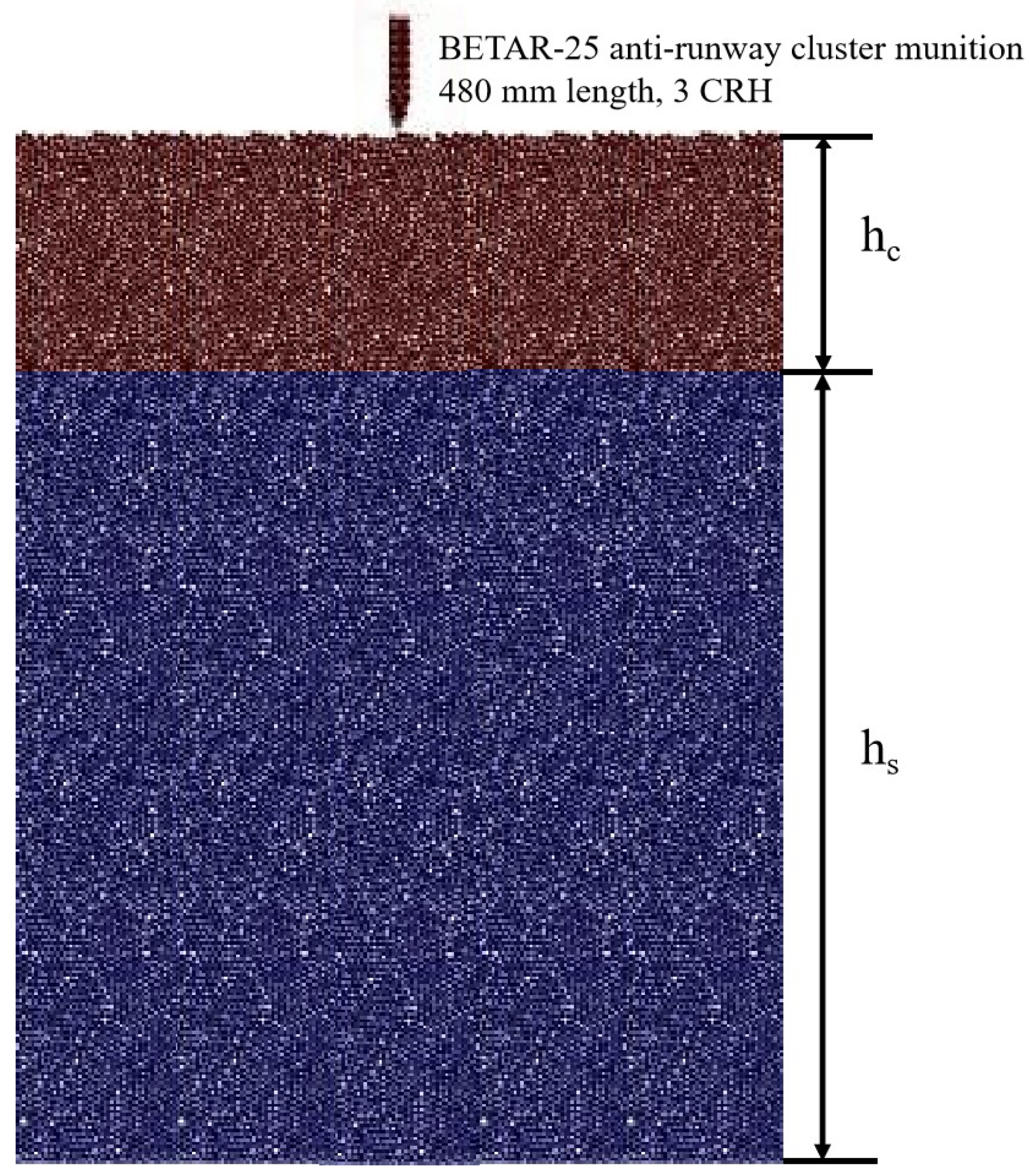 Preprints 119303 g010