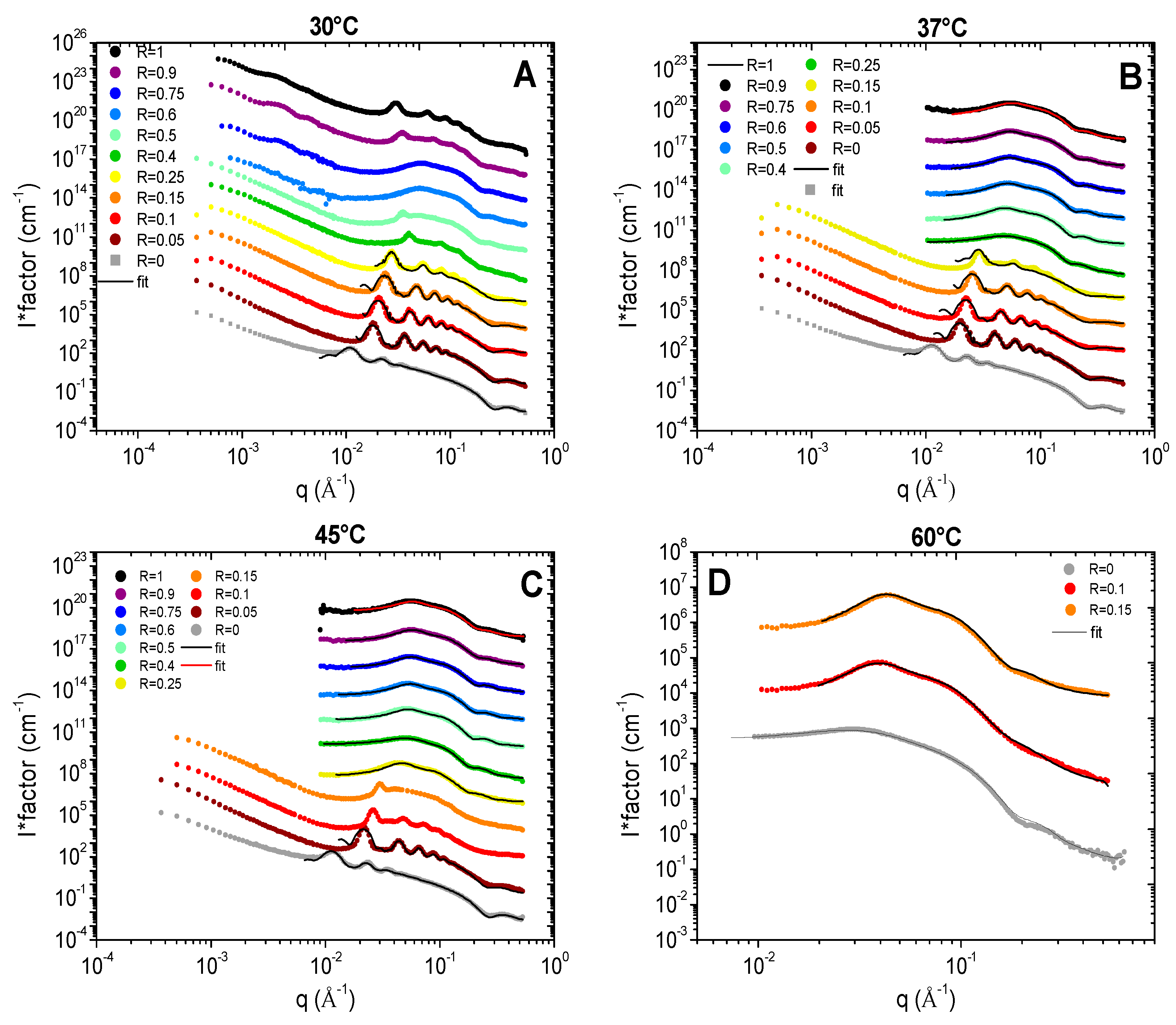 Preprints 80876 g004