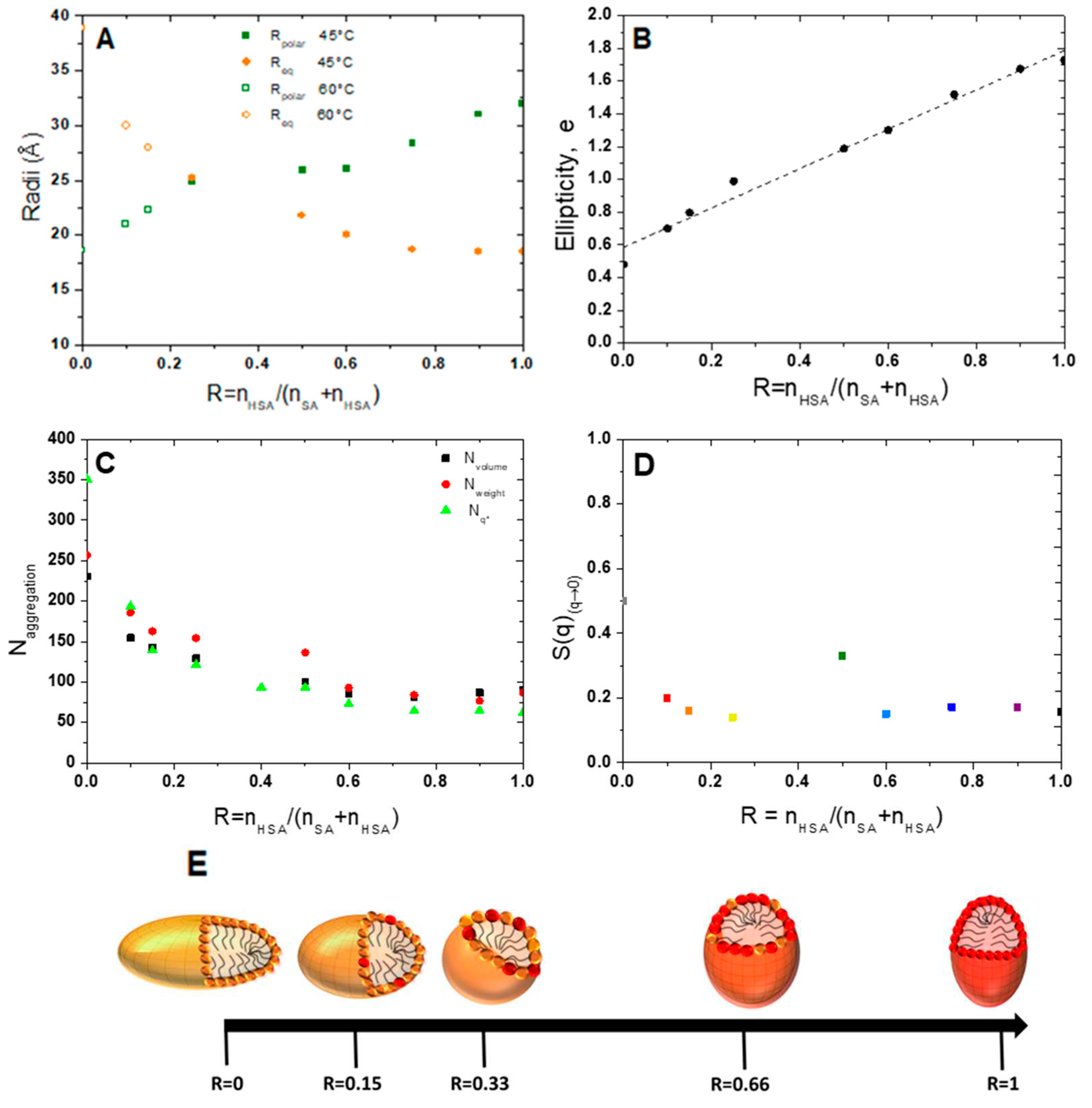 Preprints 80876 g006