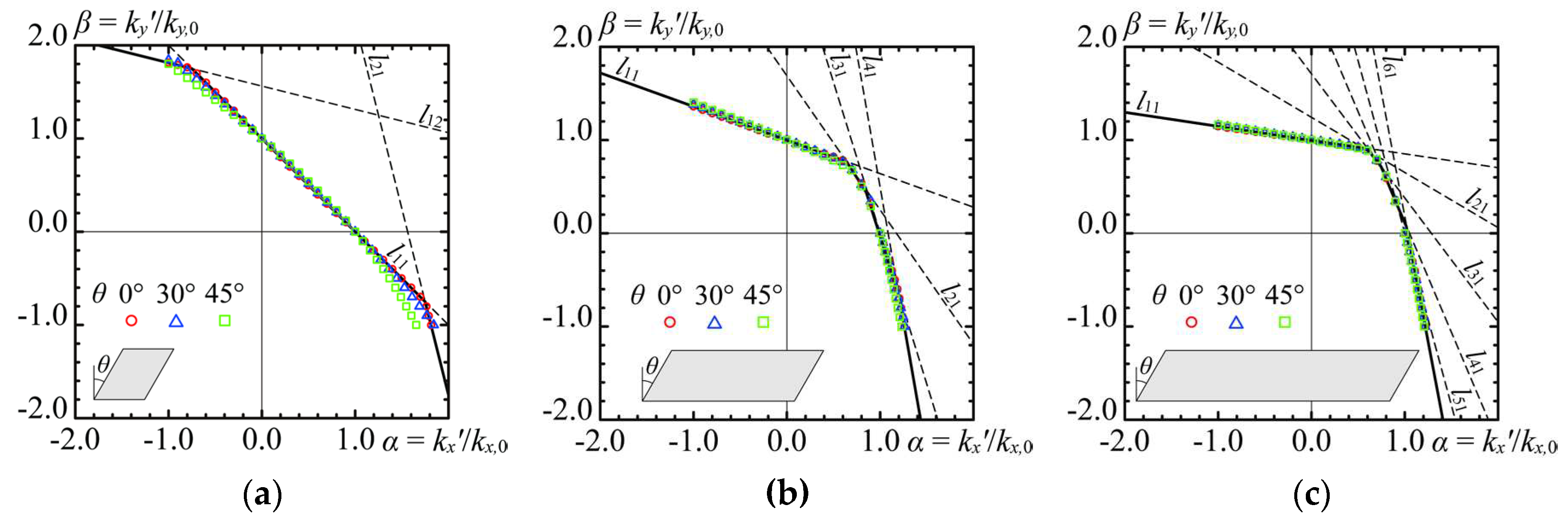 Preprints 98964 g008