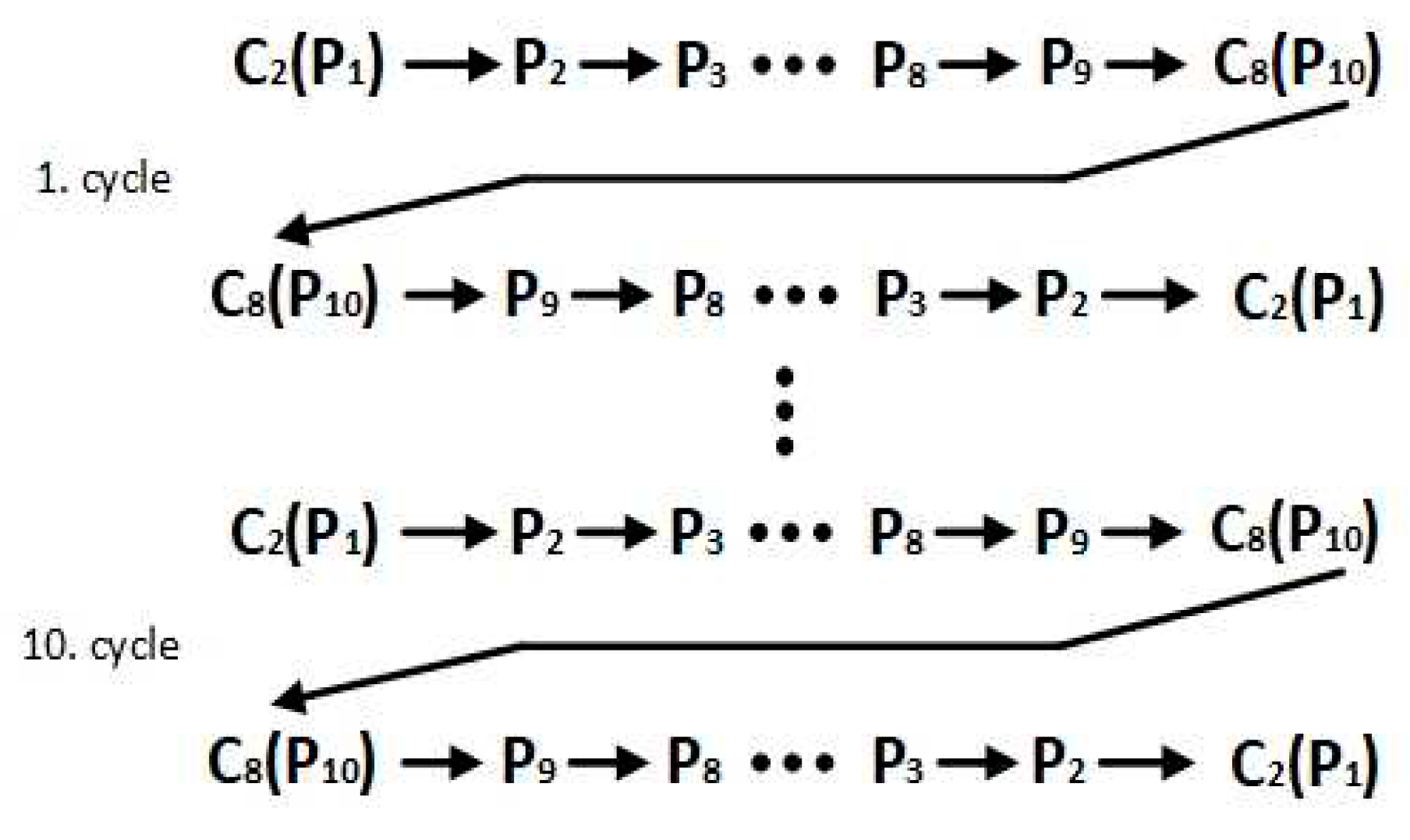 Preprints 97059 g015