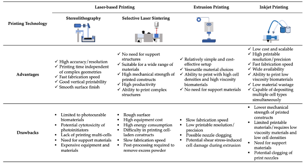 Preprints 121897 i001