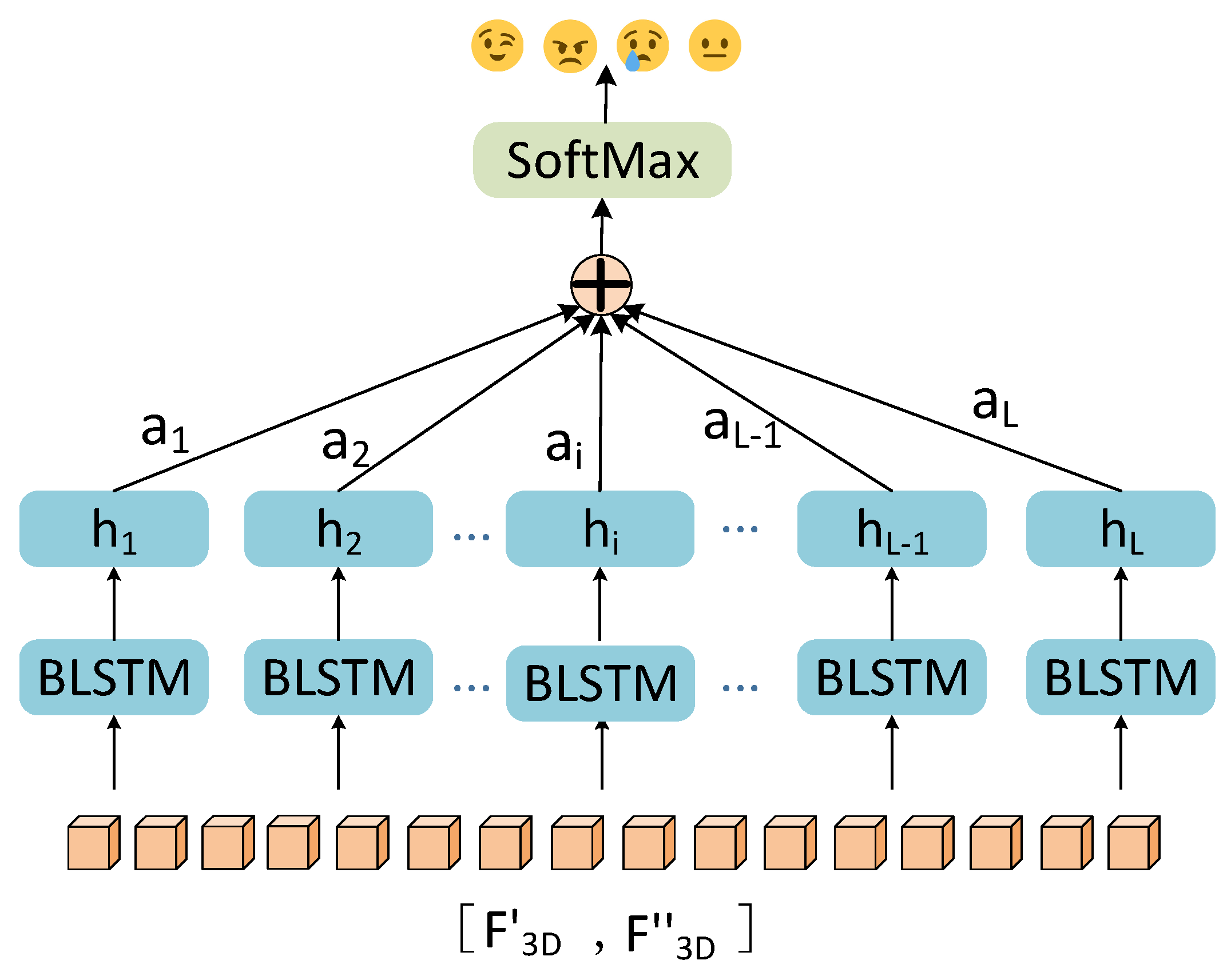 Preprints 72317 g005