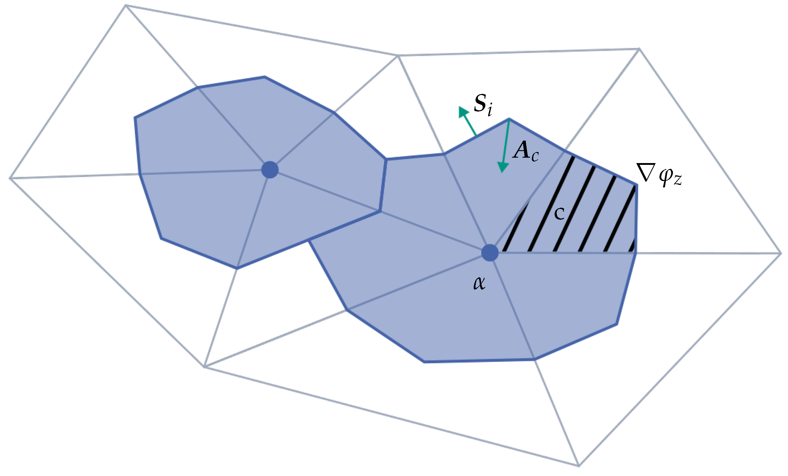 Preprints 118046 g006