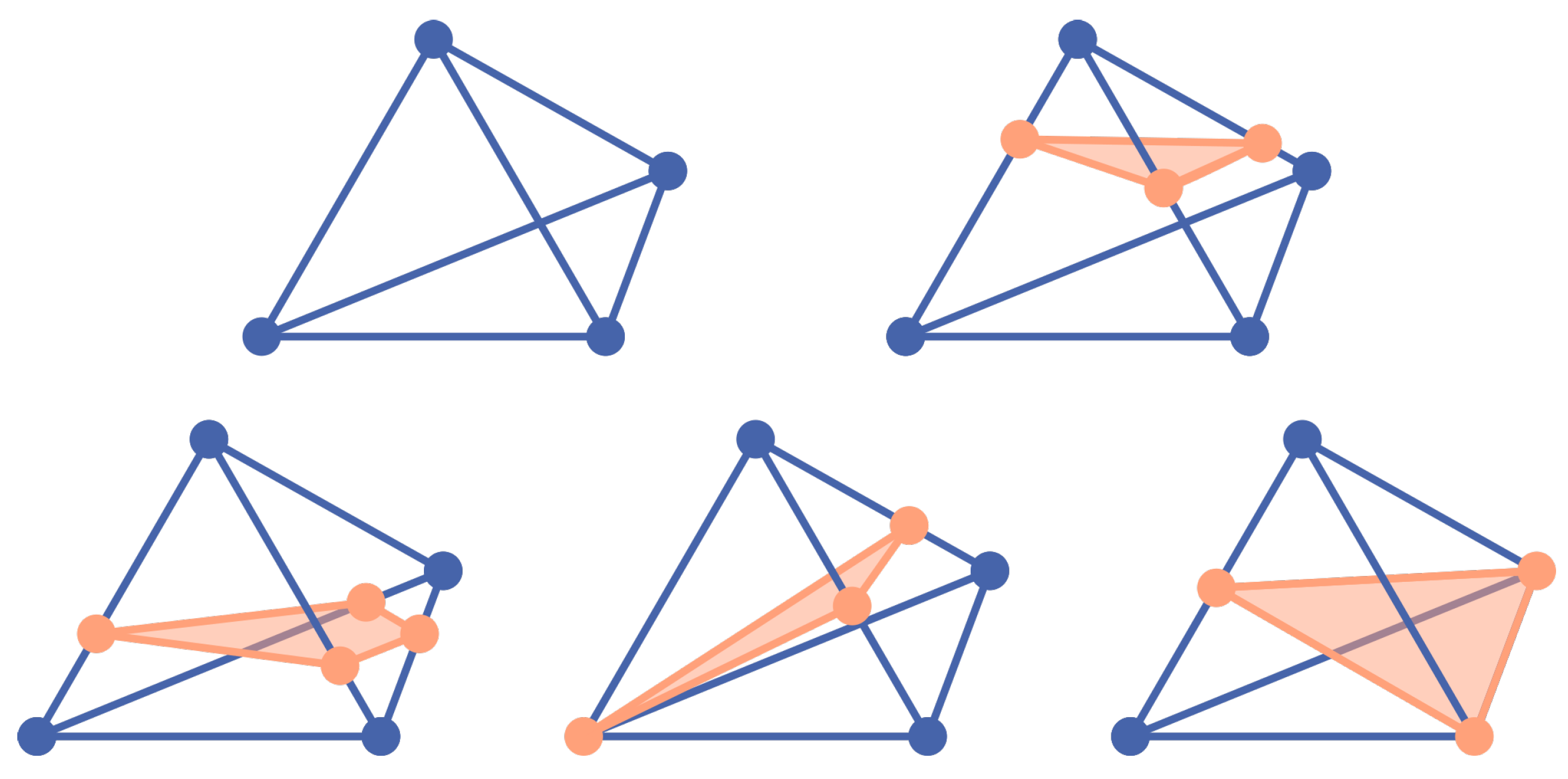 Preprints 118046 g007