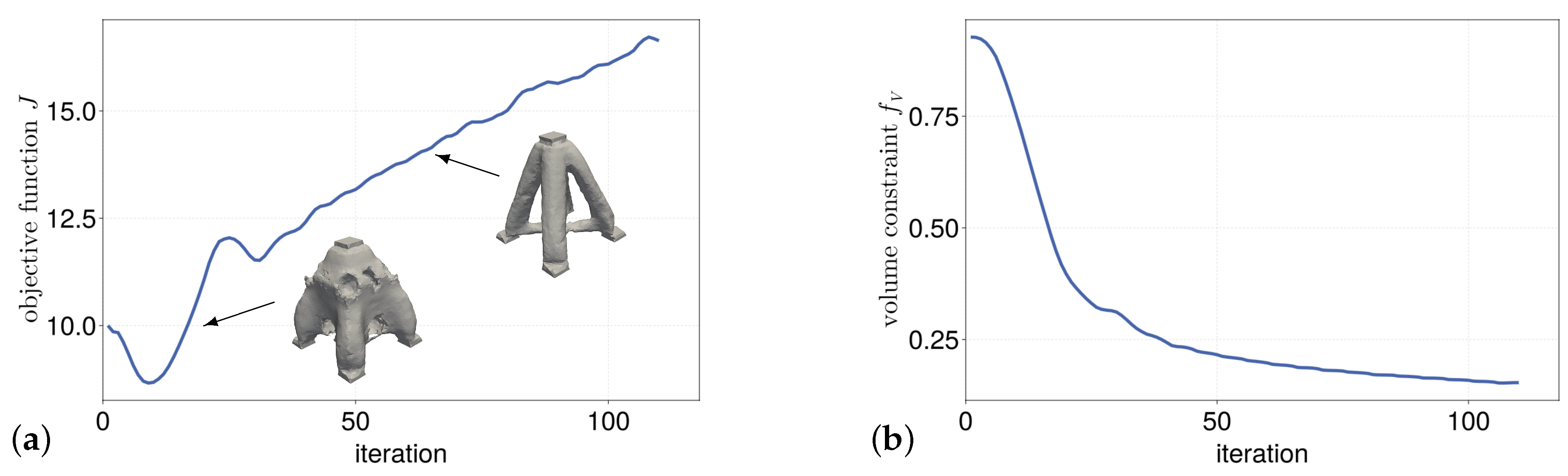 Preprints 118046 g014