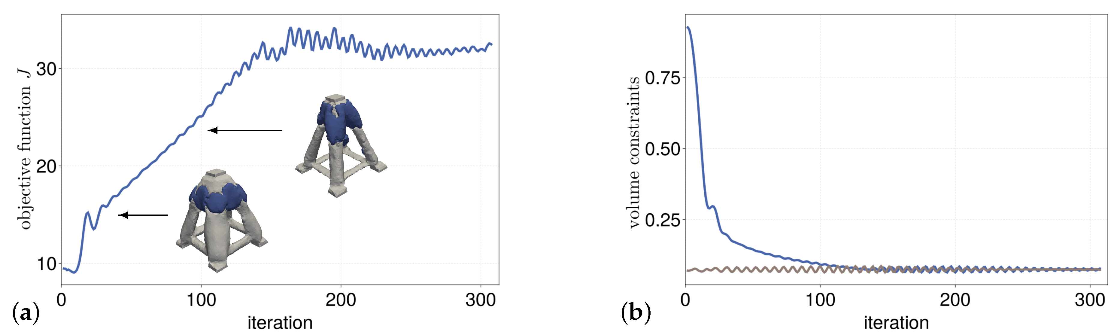 Preprints 118046 g018