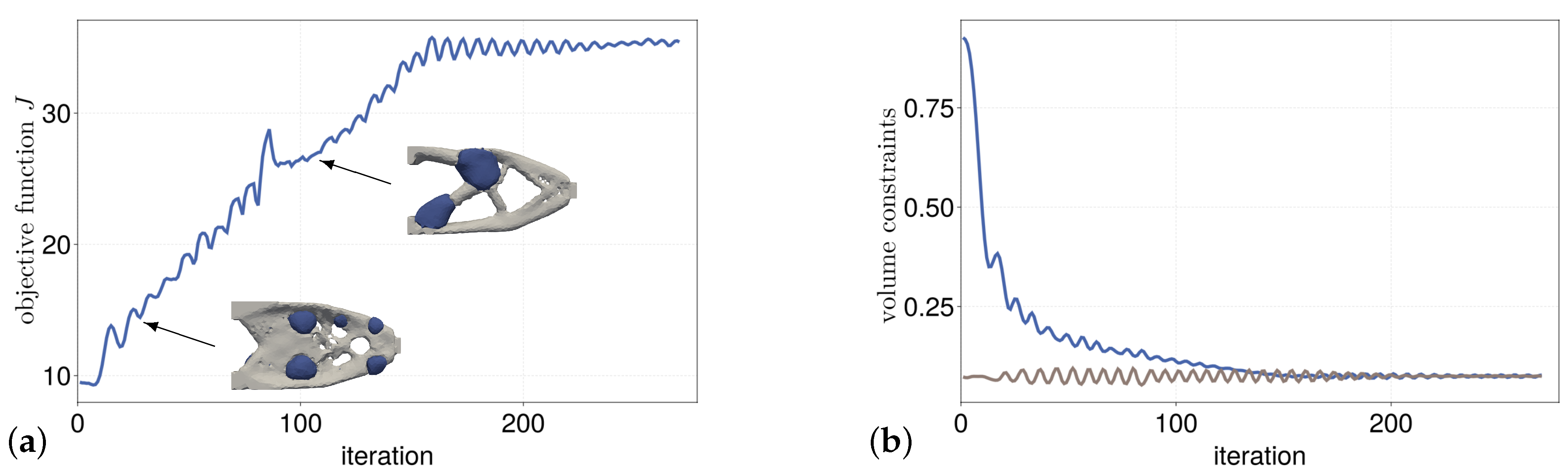 Preprints 118046 g020