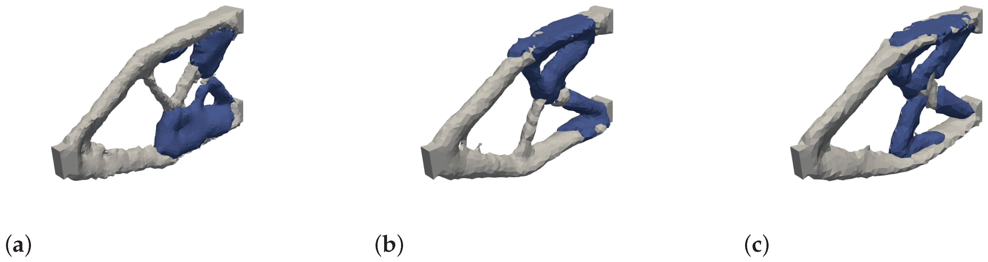 Preprints 118046 g021