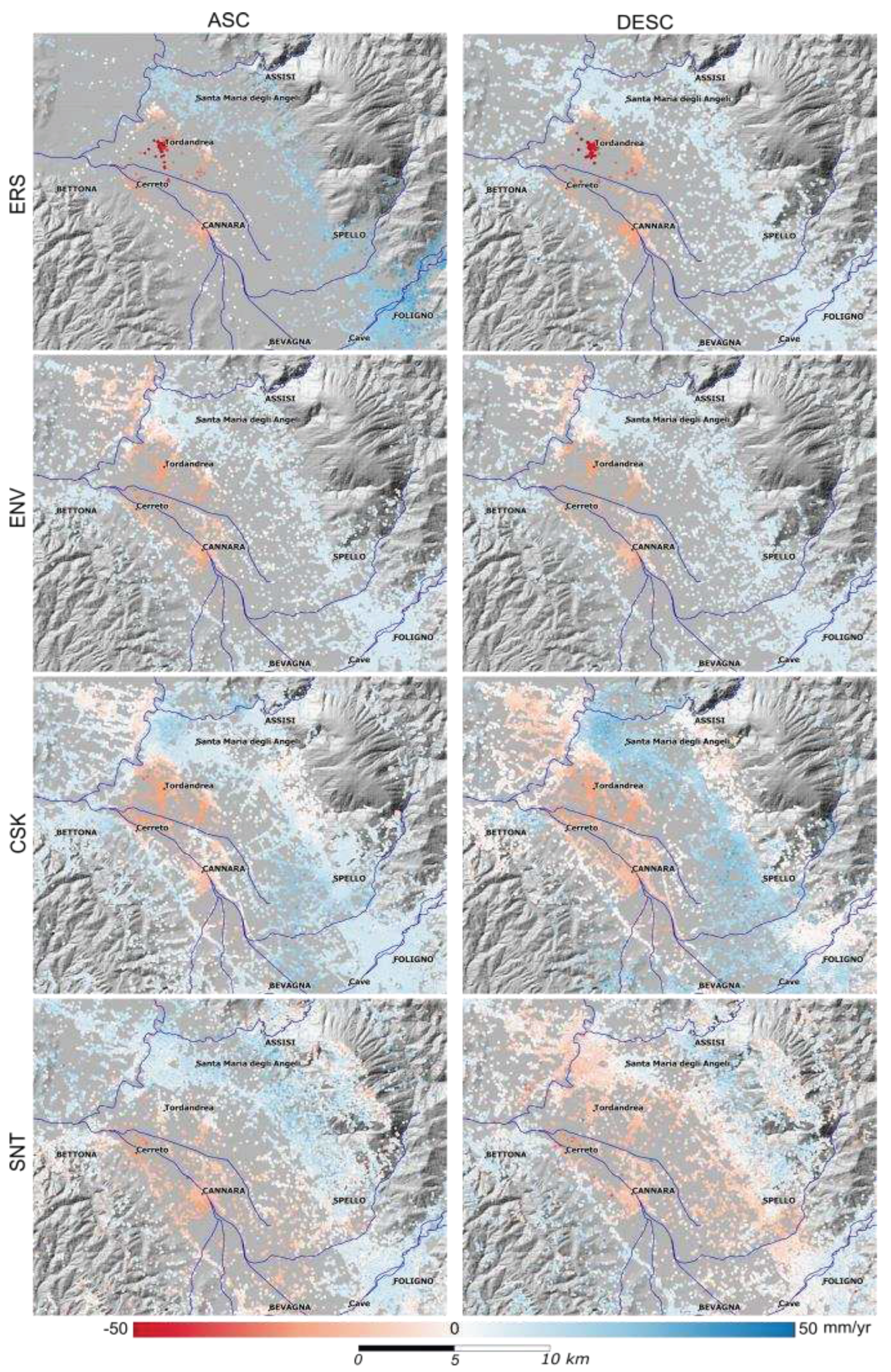 Preprints 68736 g003