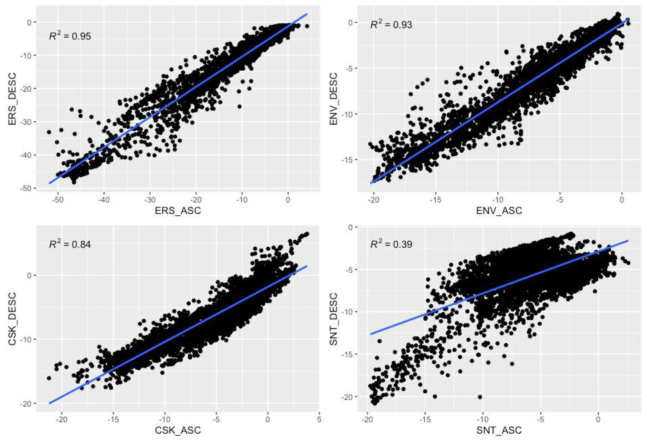 Preprints 68736 g004