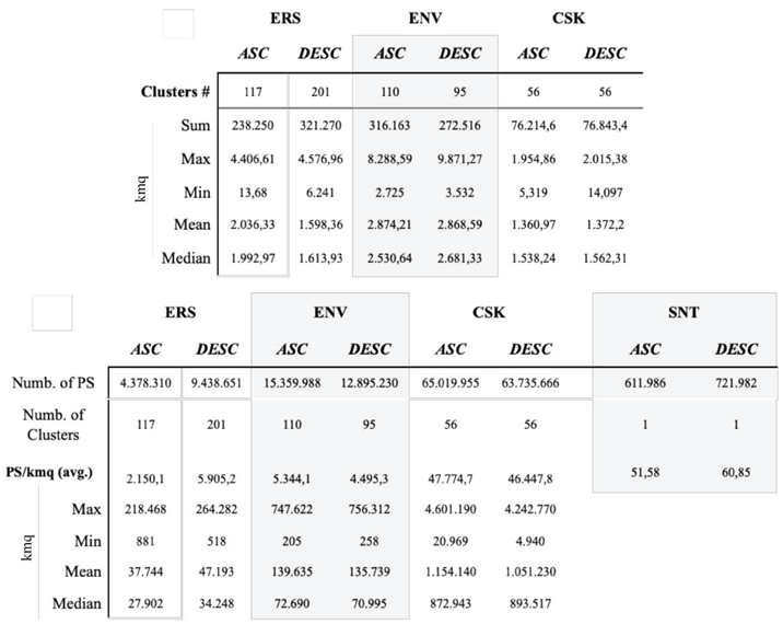 Preprints 68736 i001