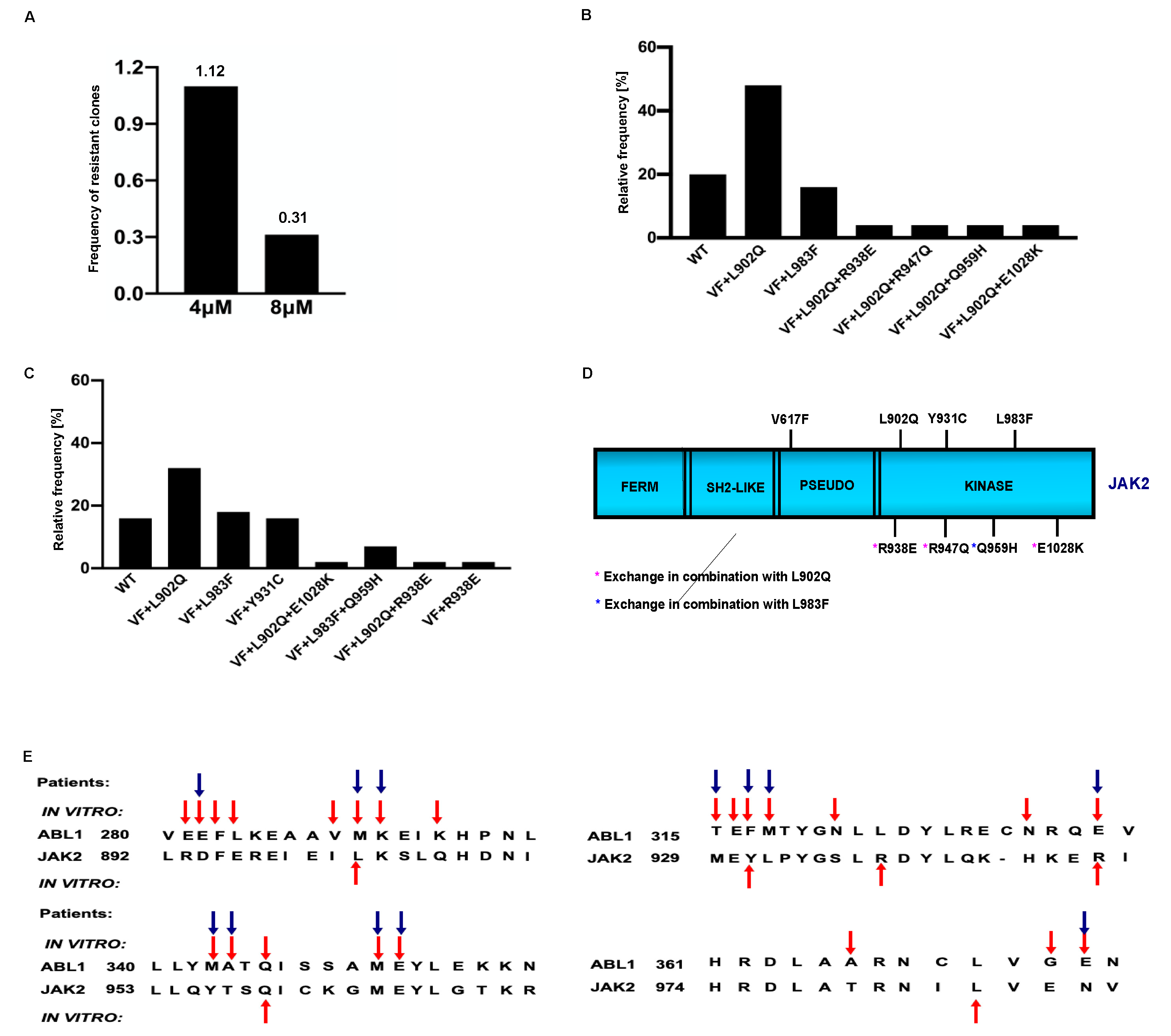 Preprints 94906 g001