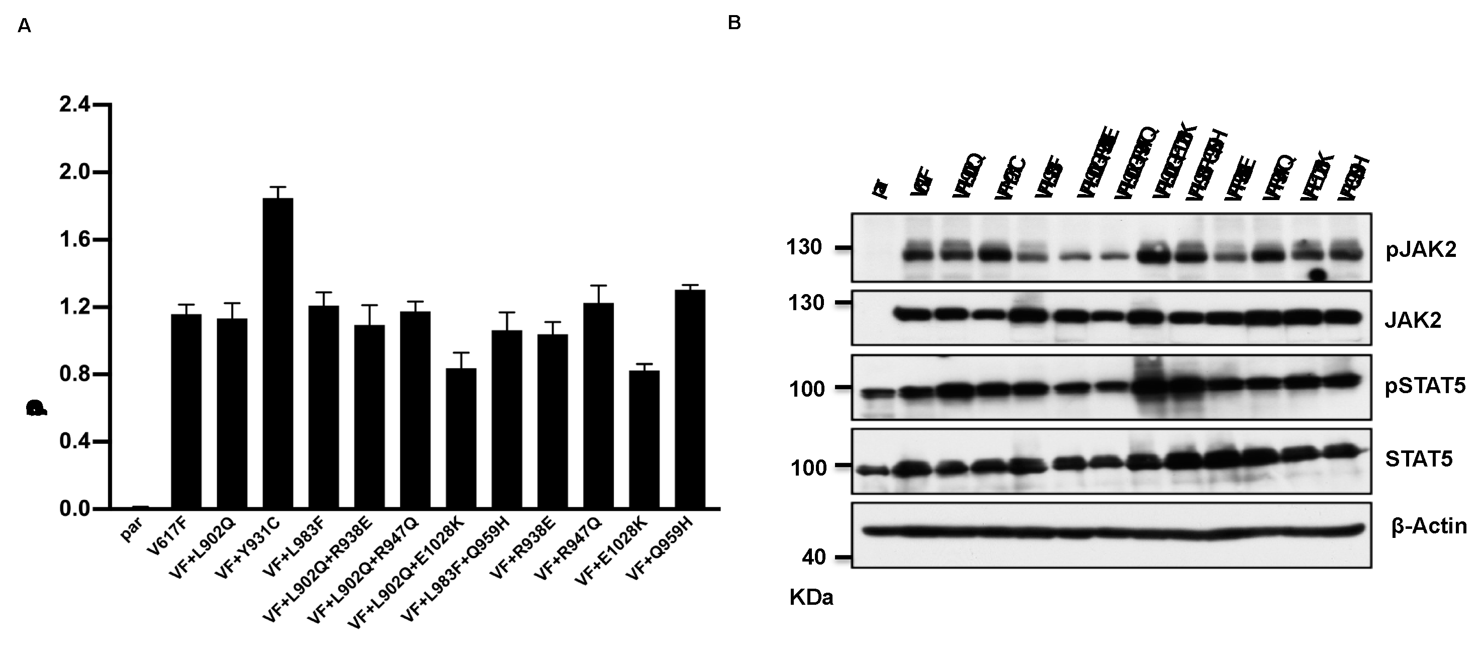 Preprints 94906 g002