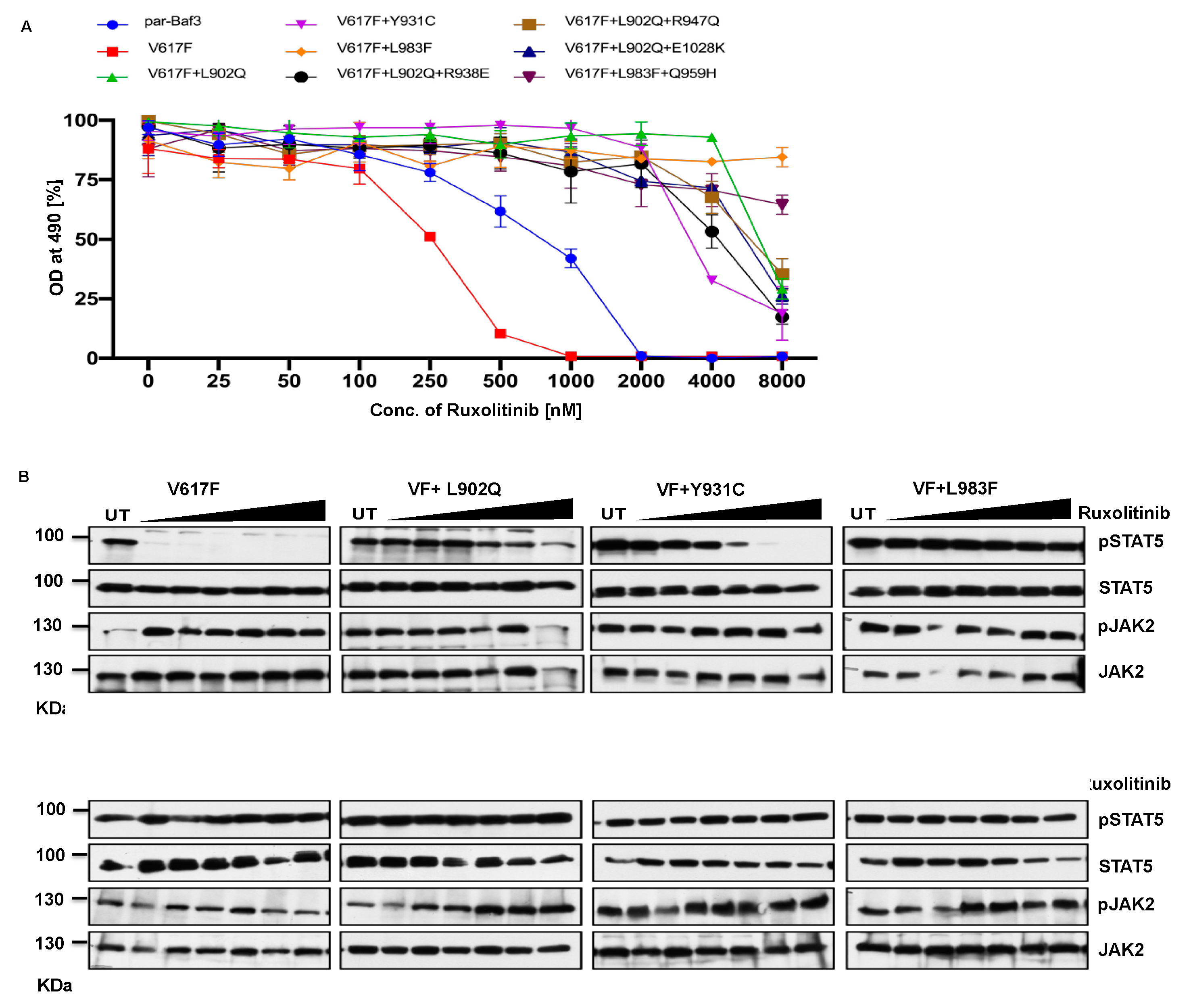 Preprints 94906 g003