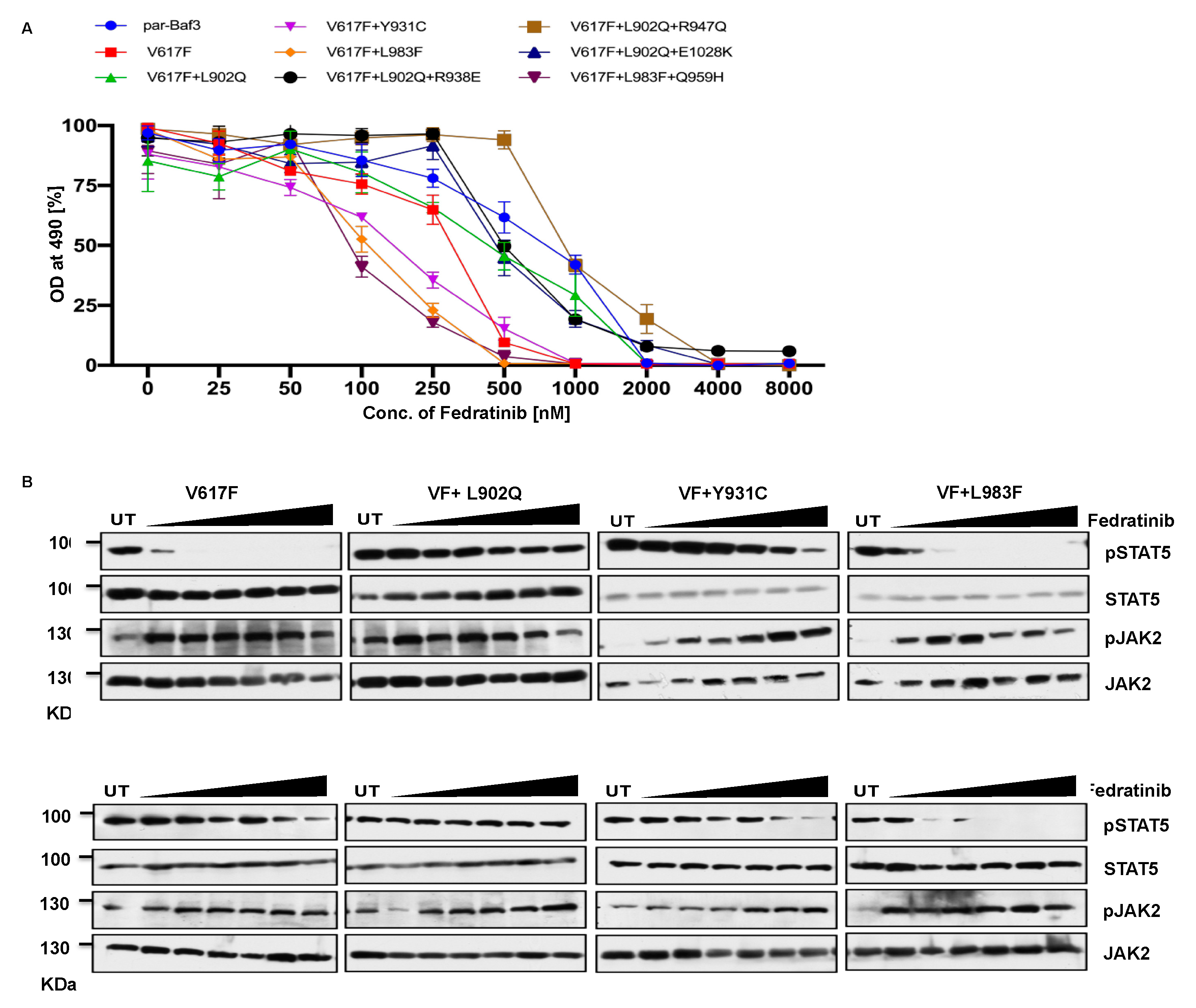 Preprints 94906 g004