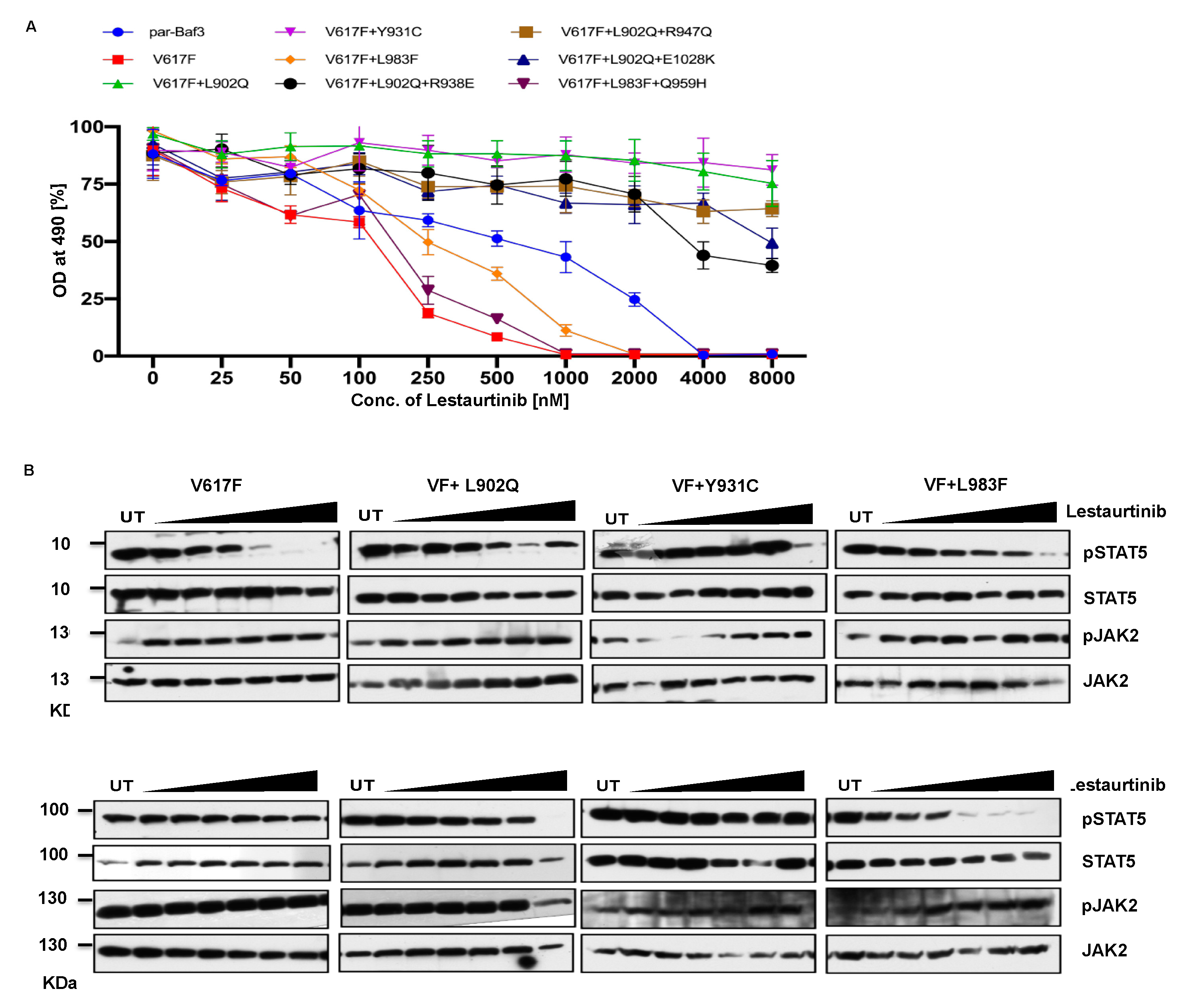 Preprints 94906 g005