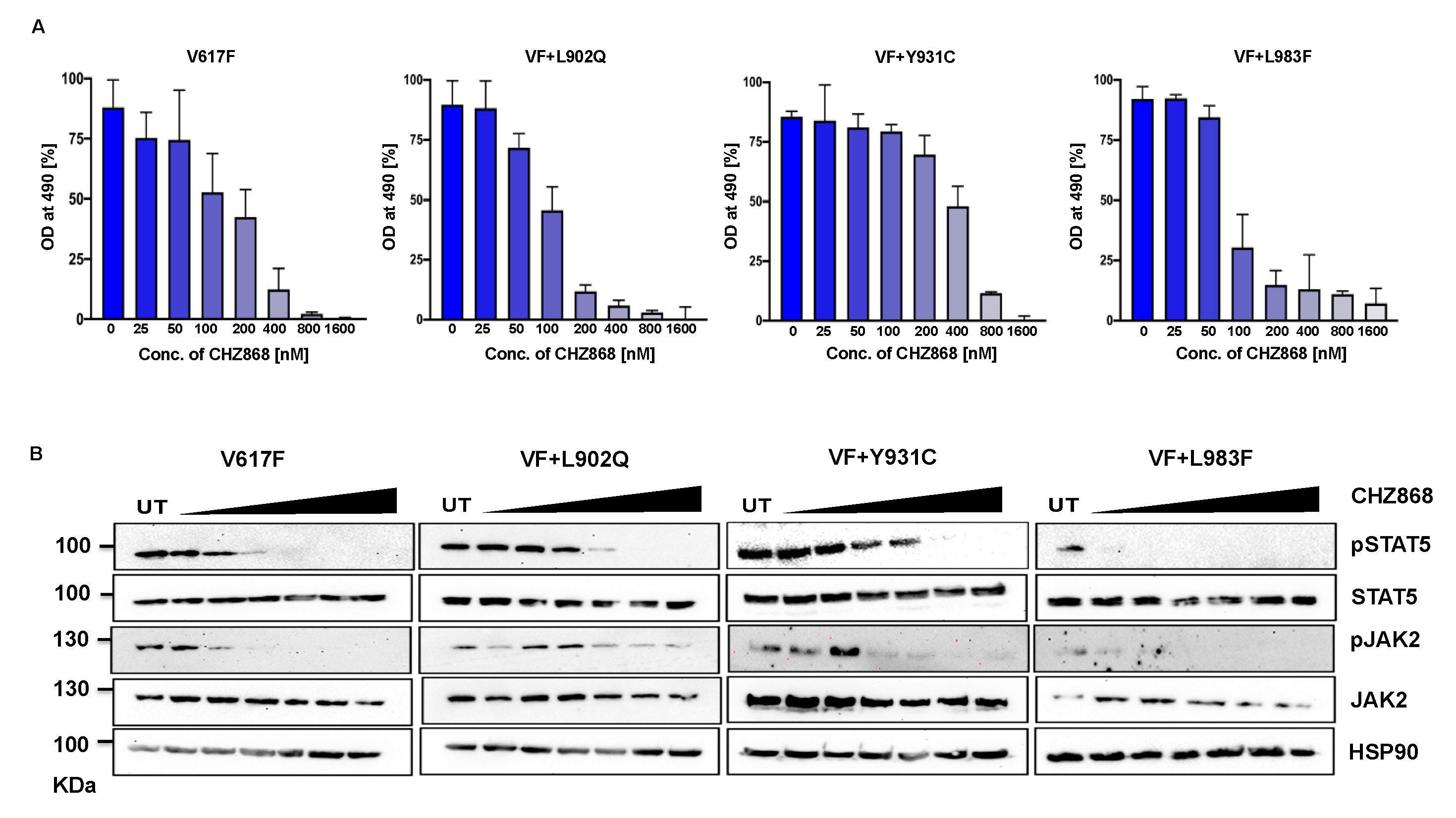 Preprints 94906 g006