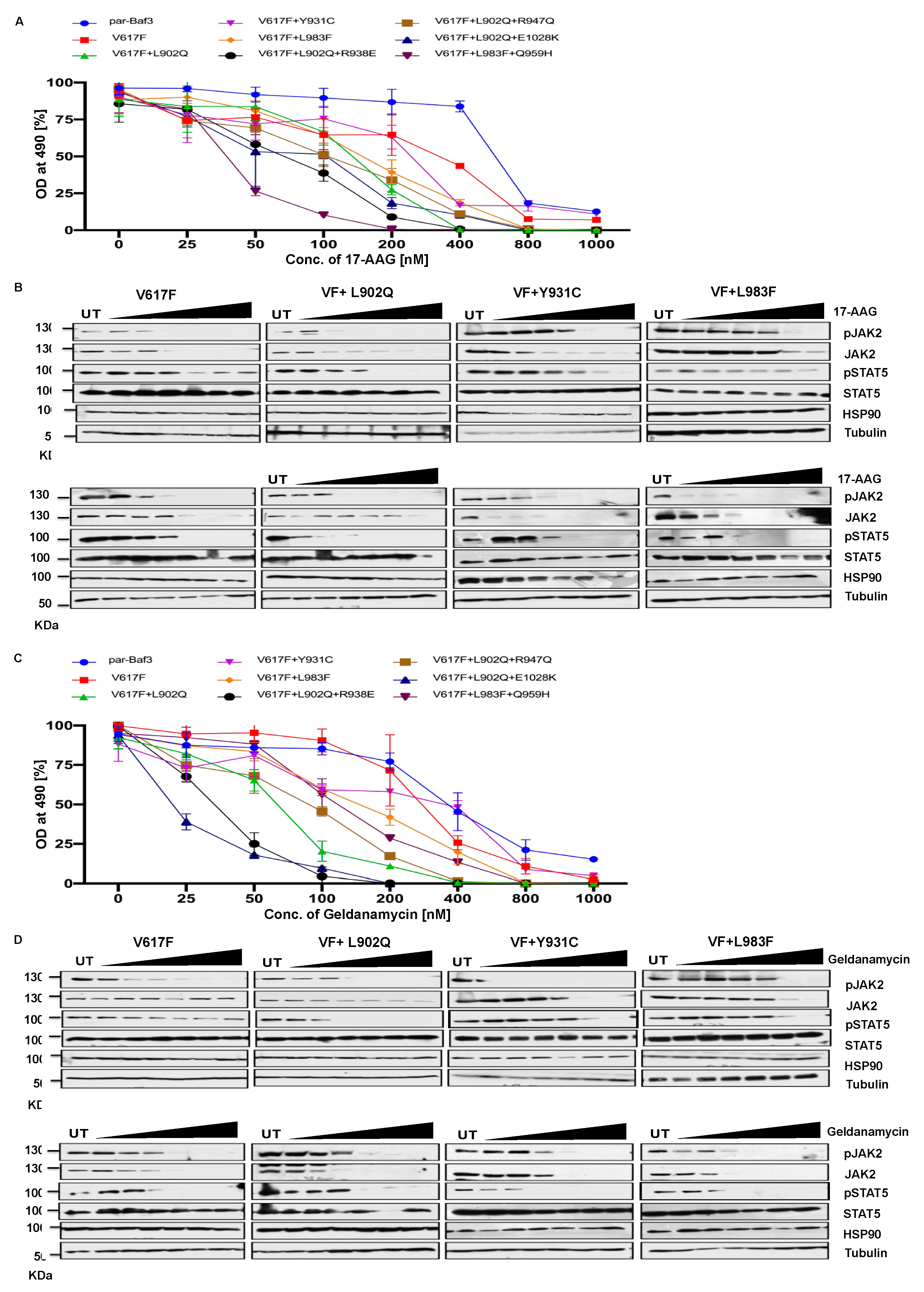 Preprints 94906 g007