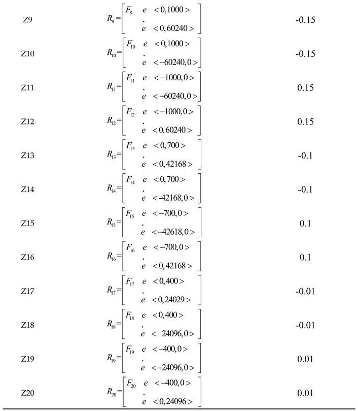 Preprints 108852 i002