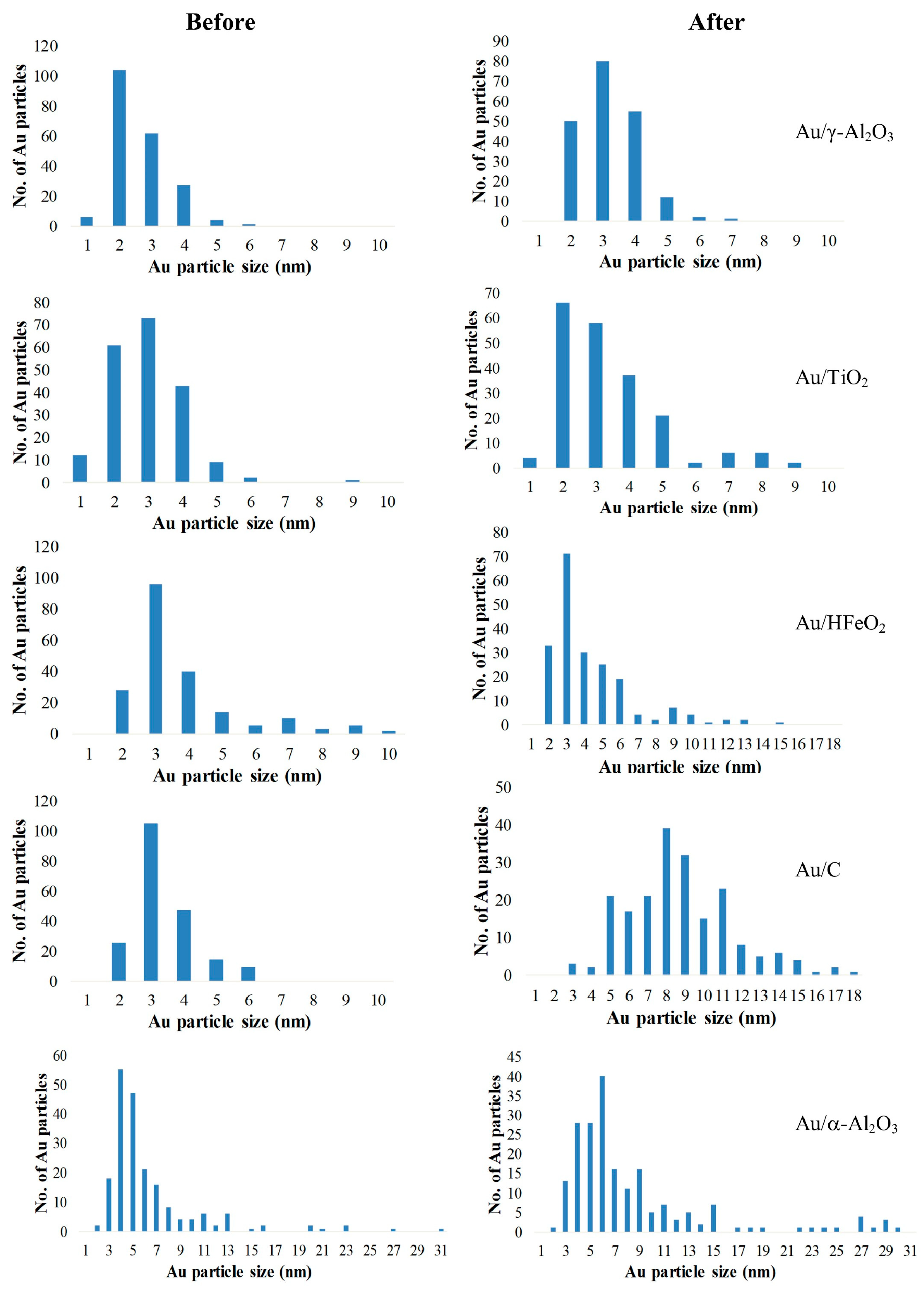 Preprints 82780 g003