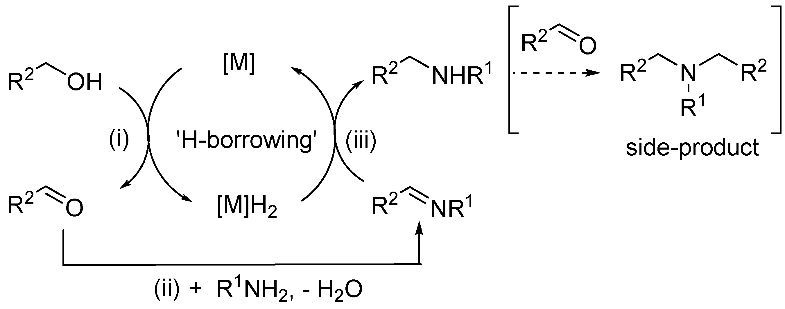 Preprints 82780 sch002