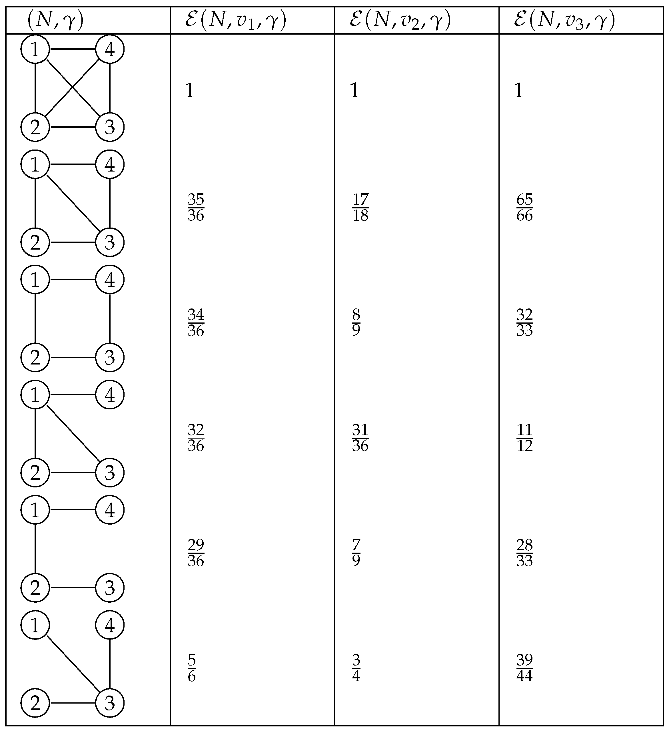 Preprints 90012 i001