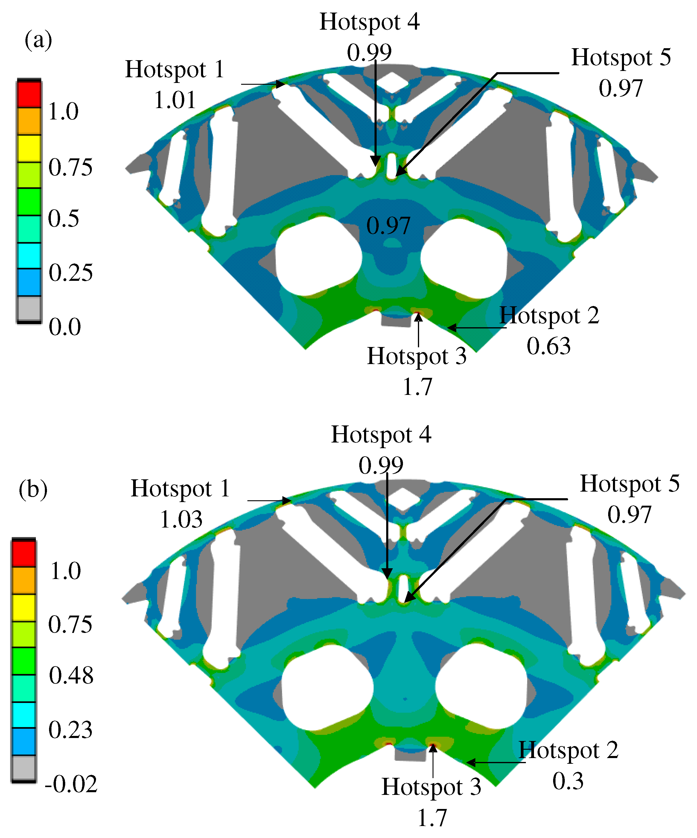 Preprints 96262 g003