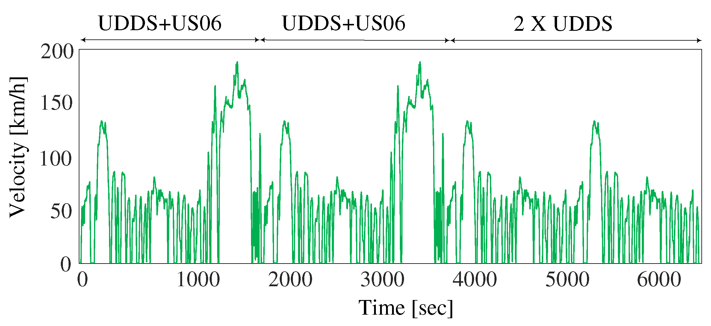 Preprints 96262 g005