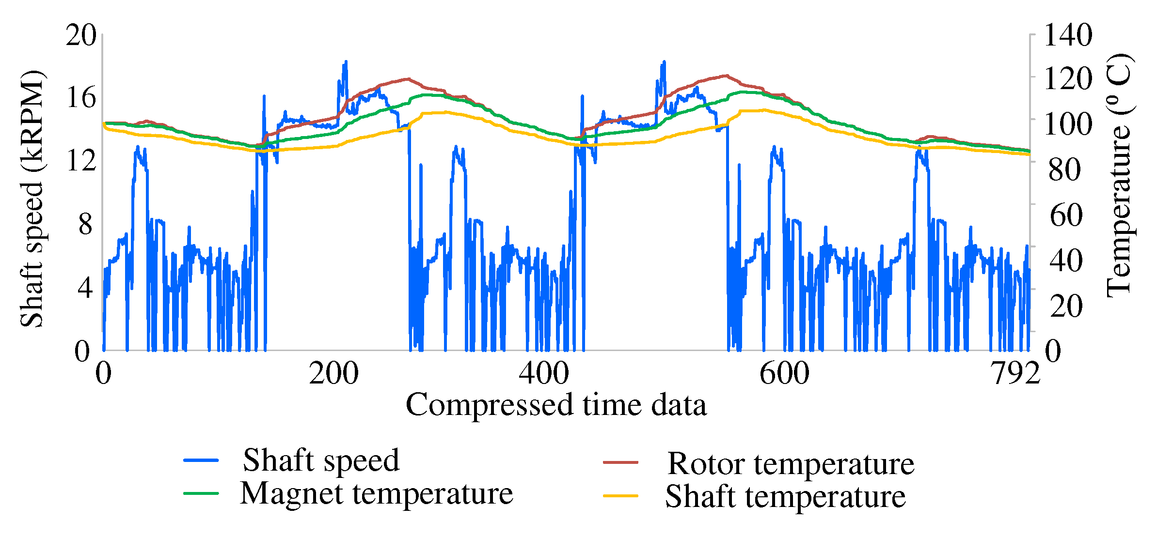 Preprints 96262 g009