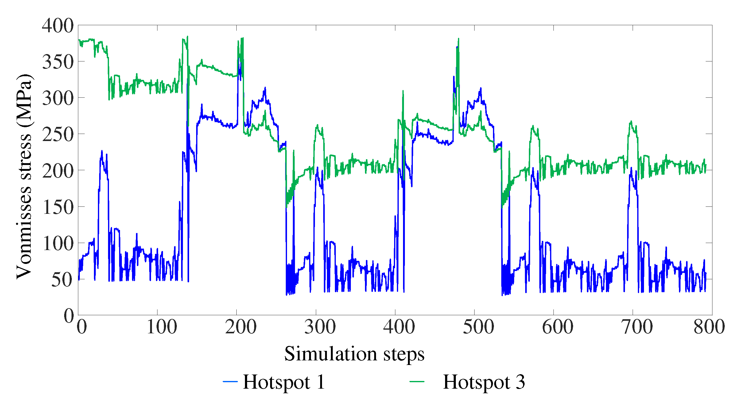 Preprints 96262 g012